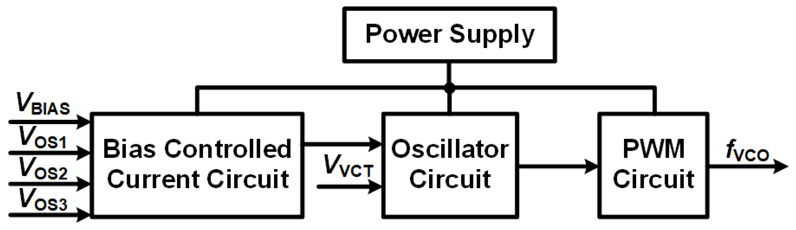 Electronics 14 04008 g012