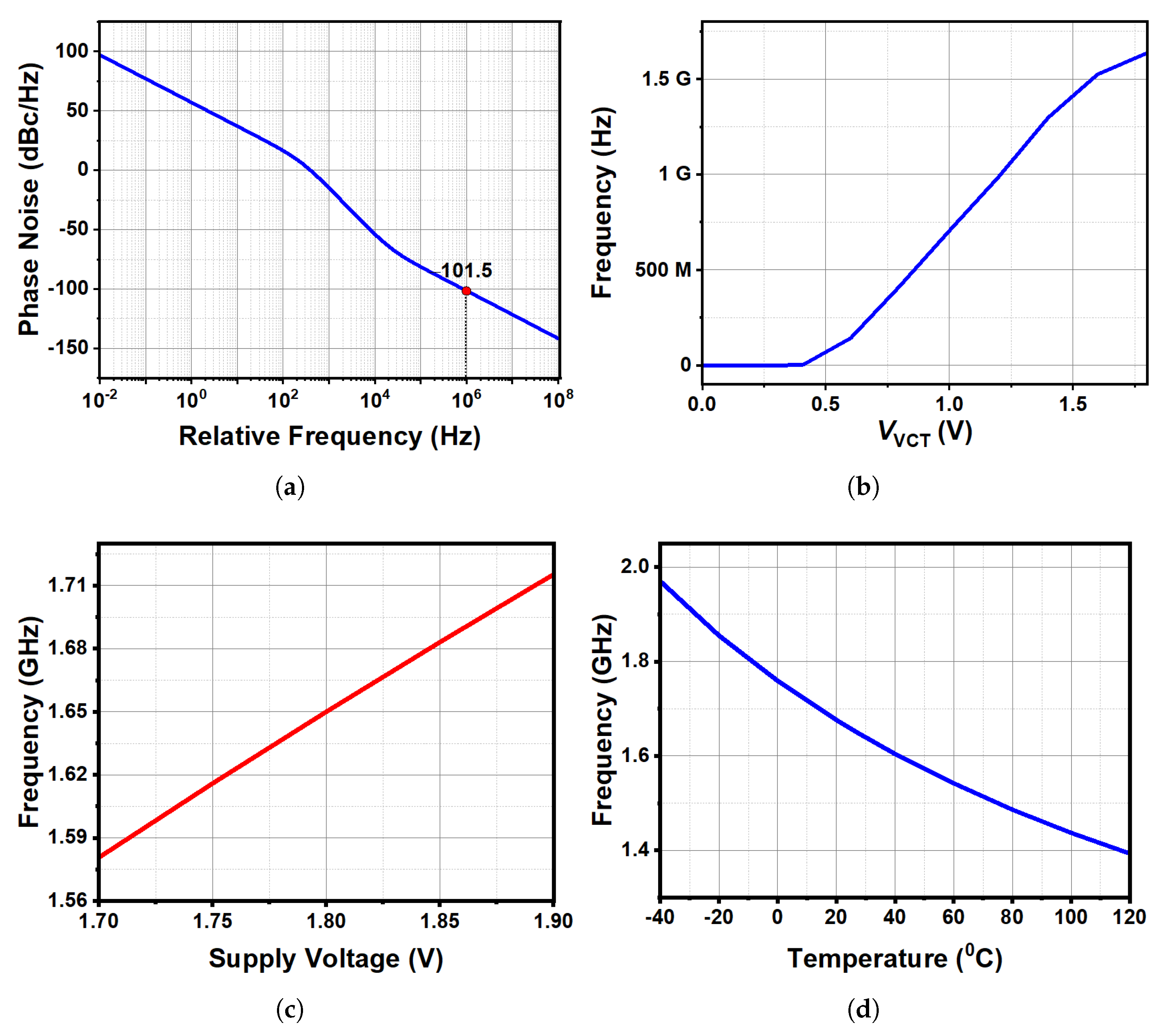 Electronics 14 04008 g014