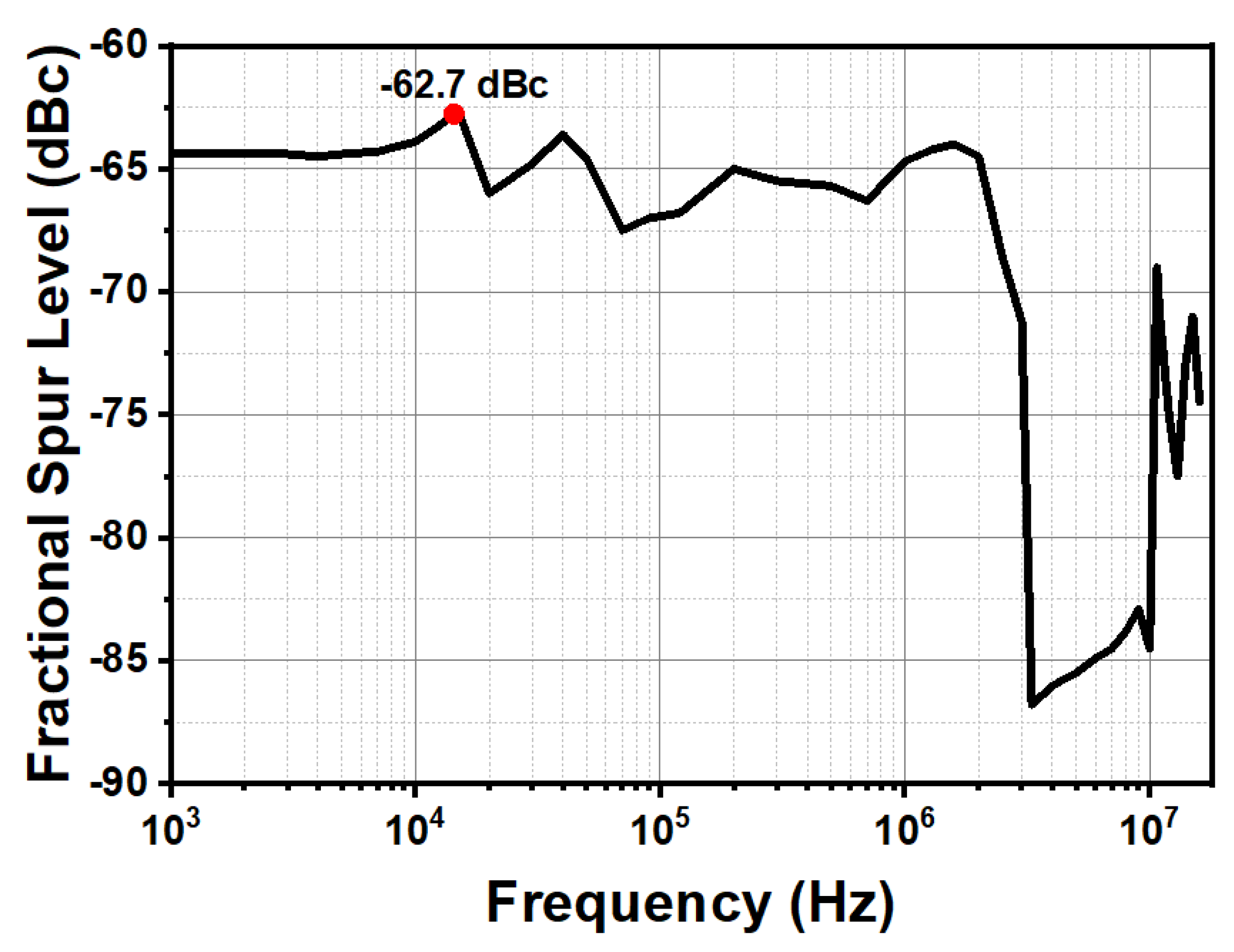 Electronics 14 04008 g016