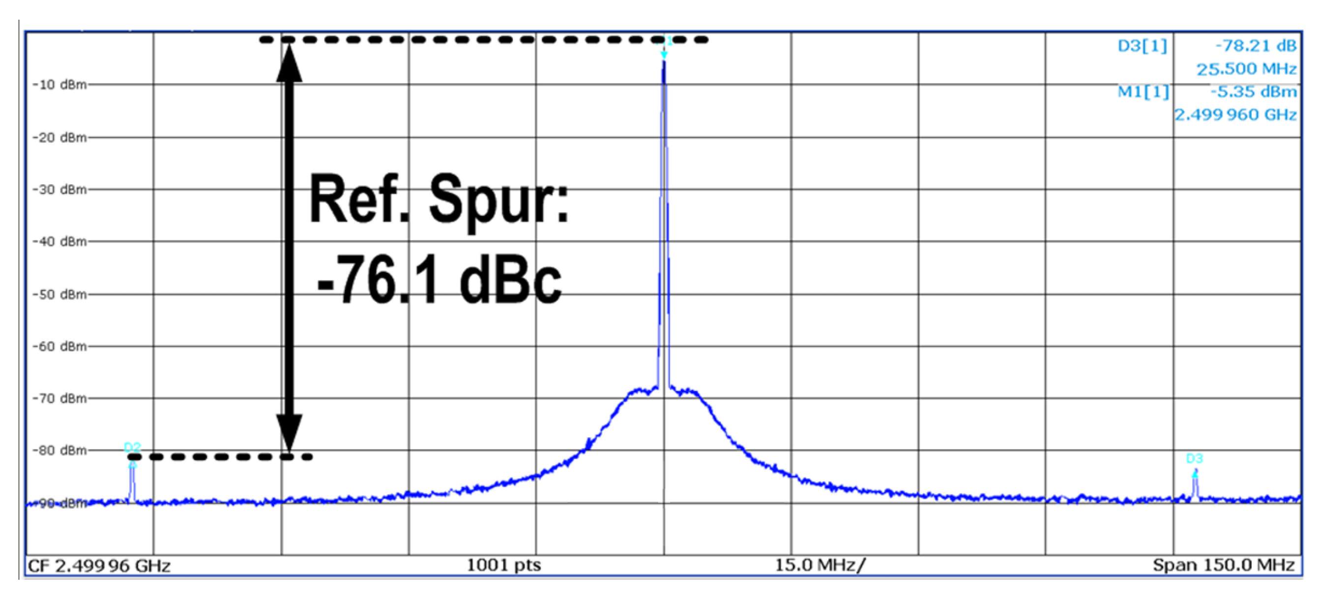 Electronics 14 04008 g017
