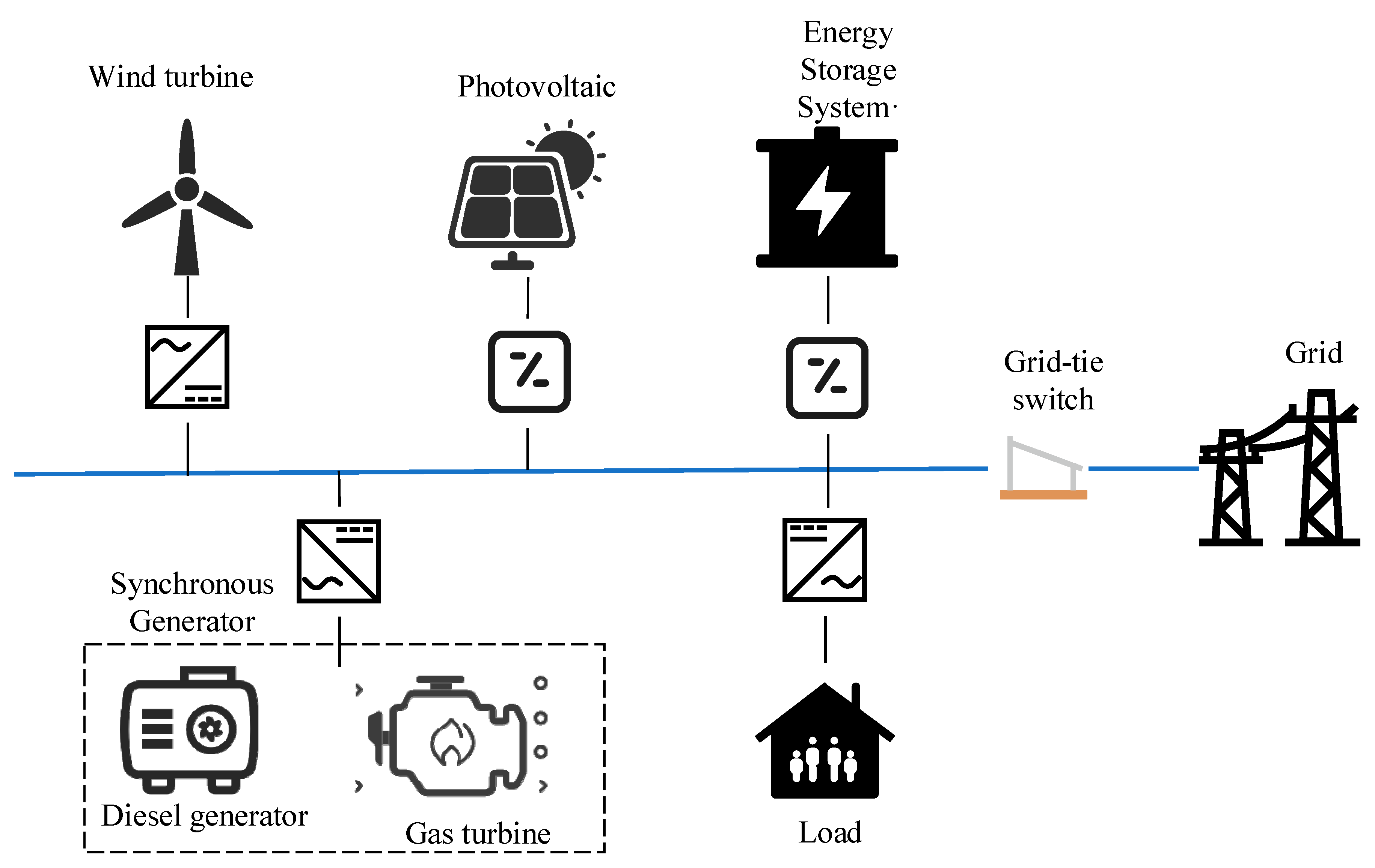 Electronics 14 04009 g001