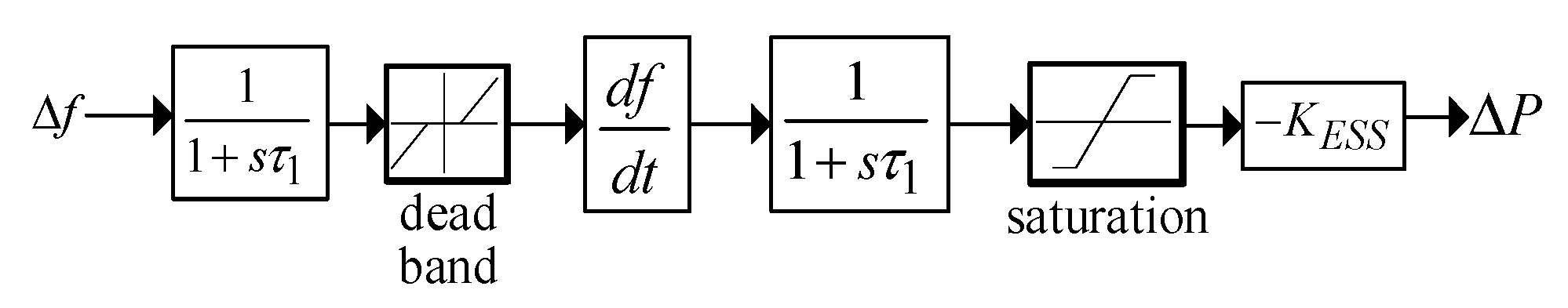 Electronics 14 04009 g003