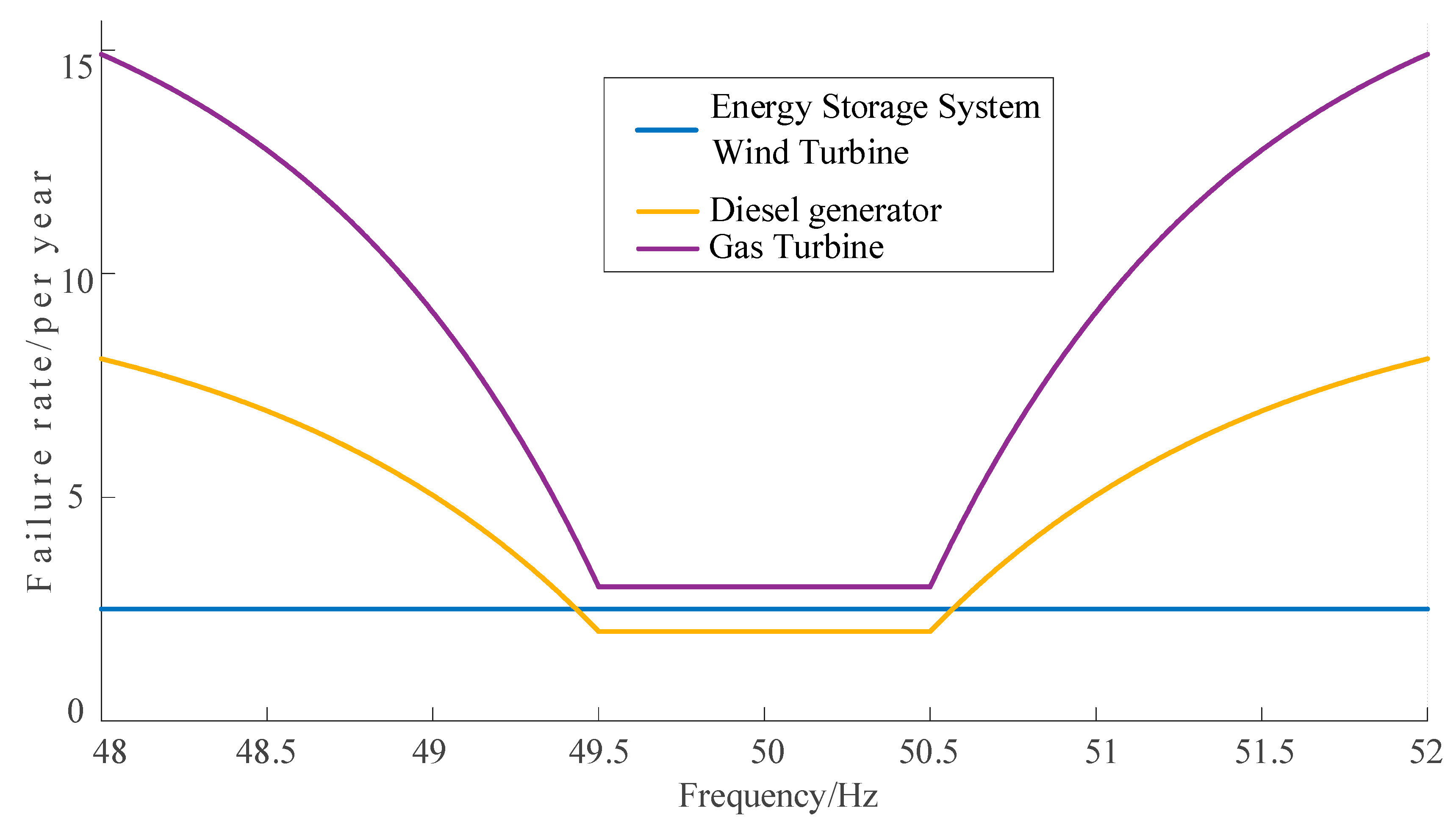 Electronics 14 04009 g005