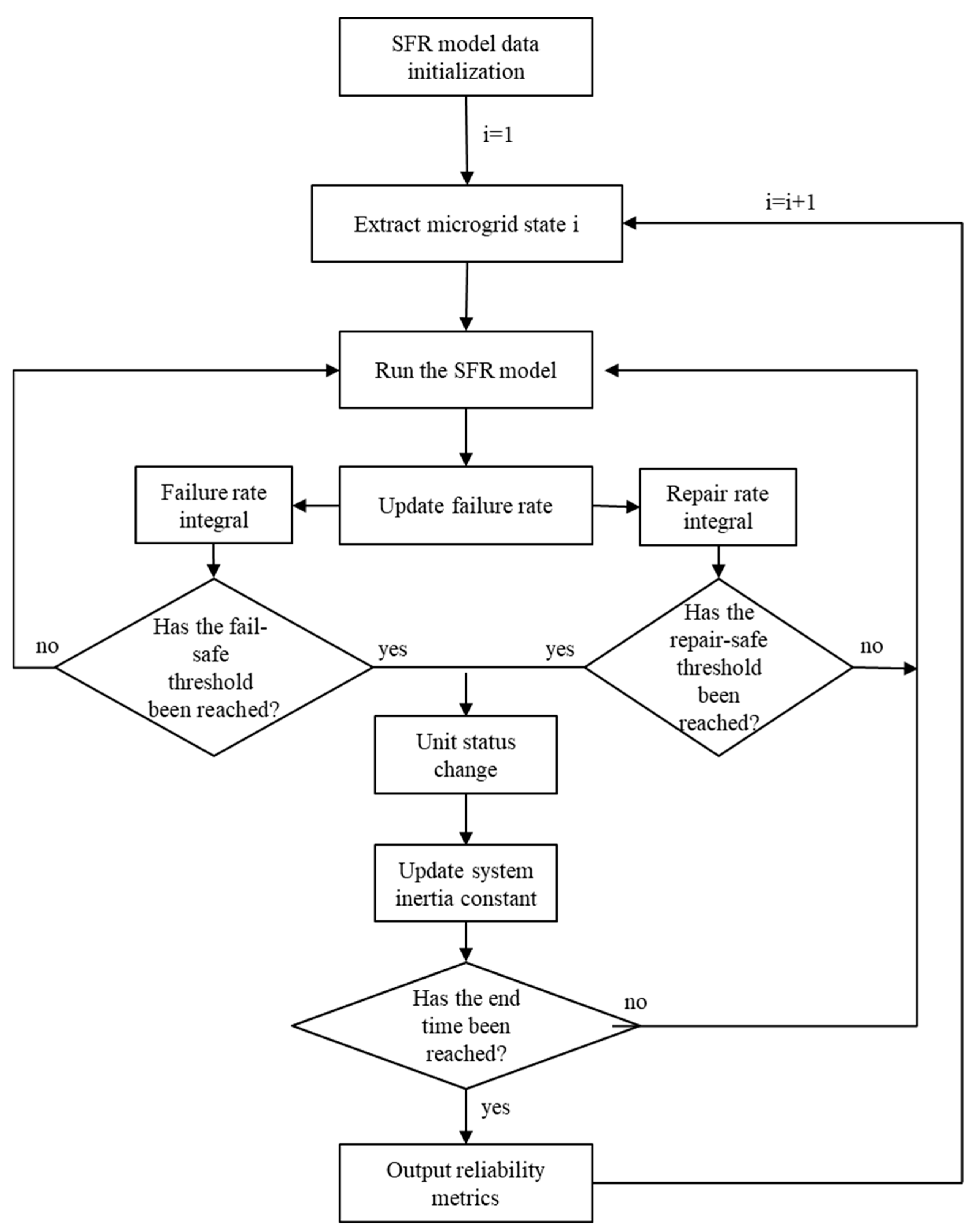 Electronics 14 04009 g006