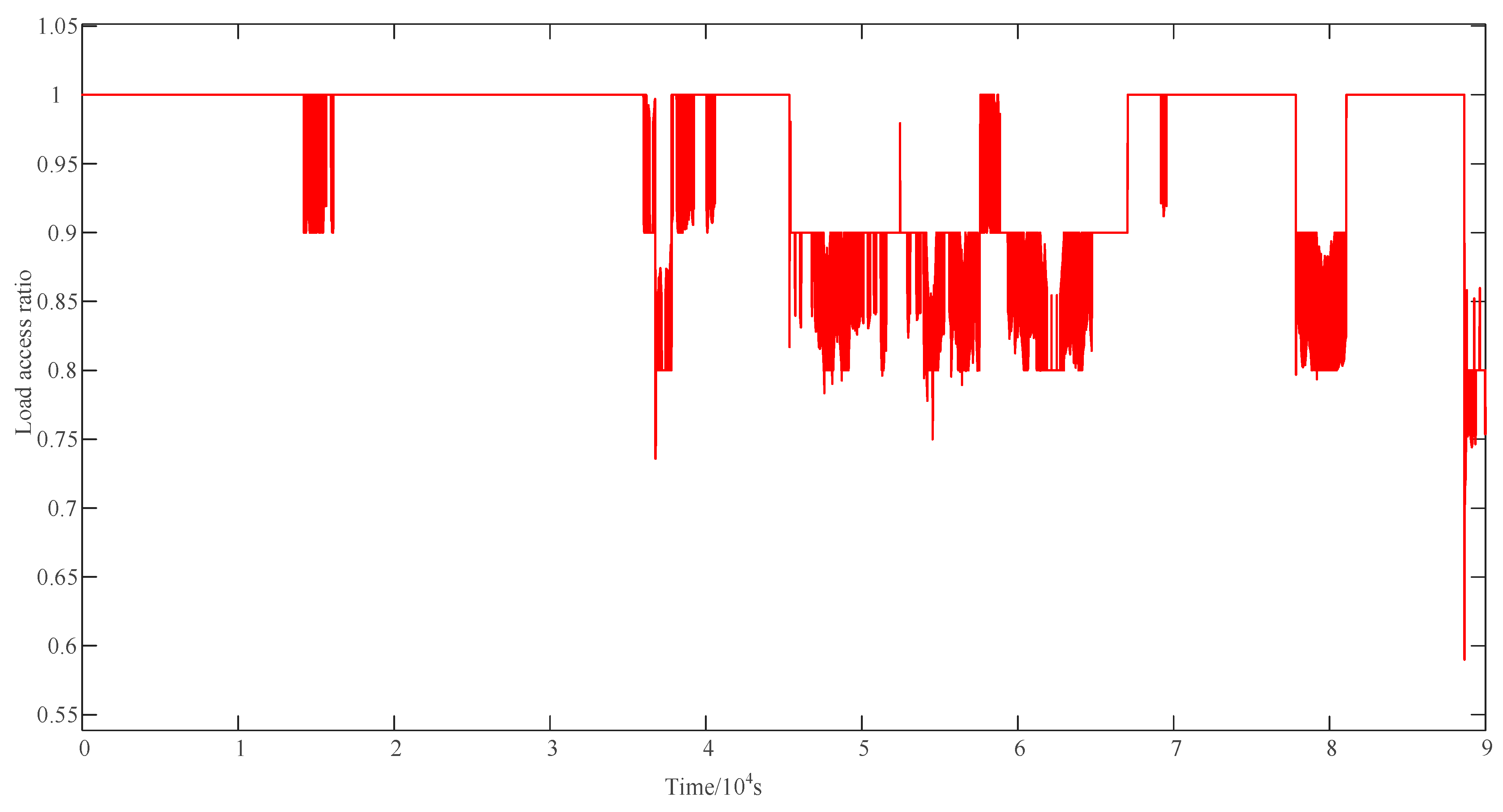 Electronics 14 04009 g008