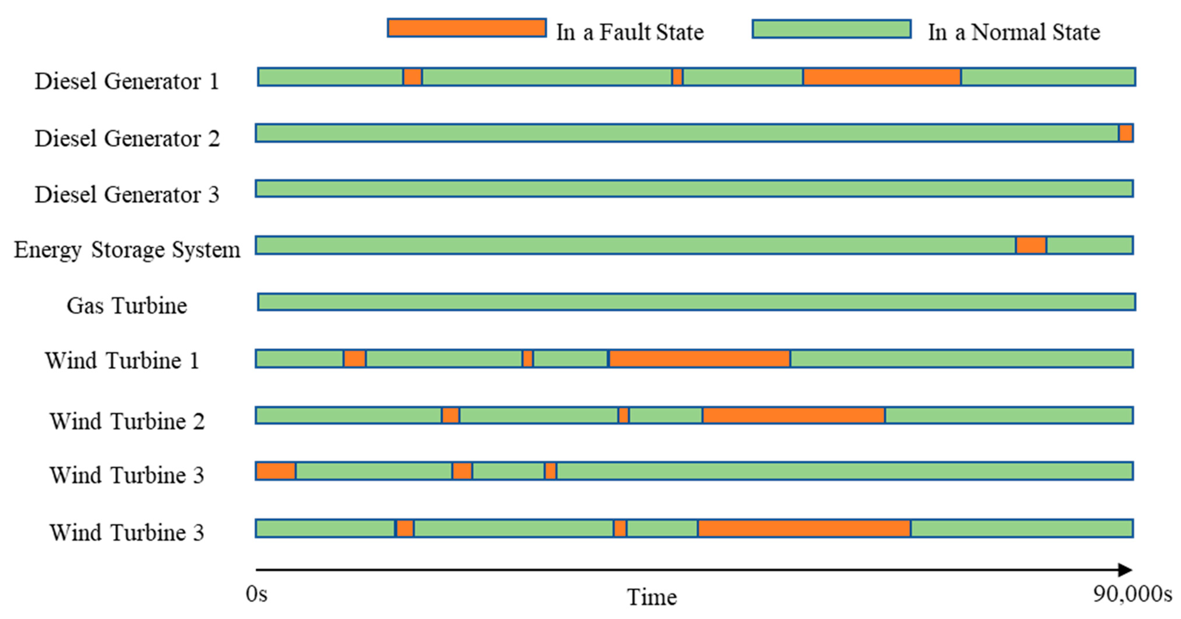 Electronics 14 04009 g009