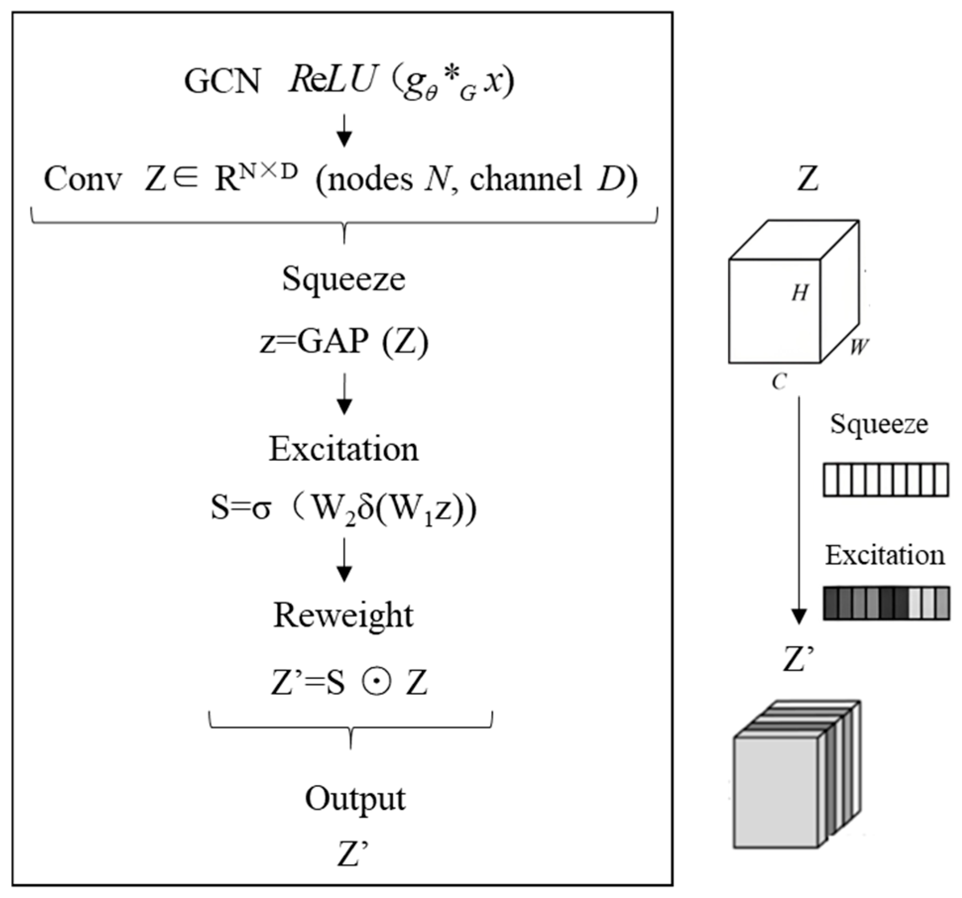 Electronics 14 04010 g002 Electronics 14 04010 g002