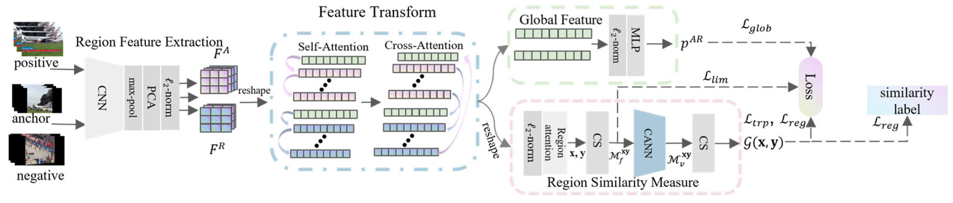 Electronics 14 04011 g001