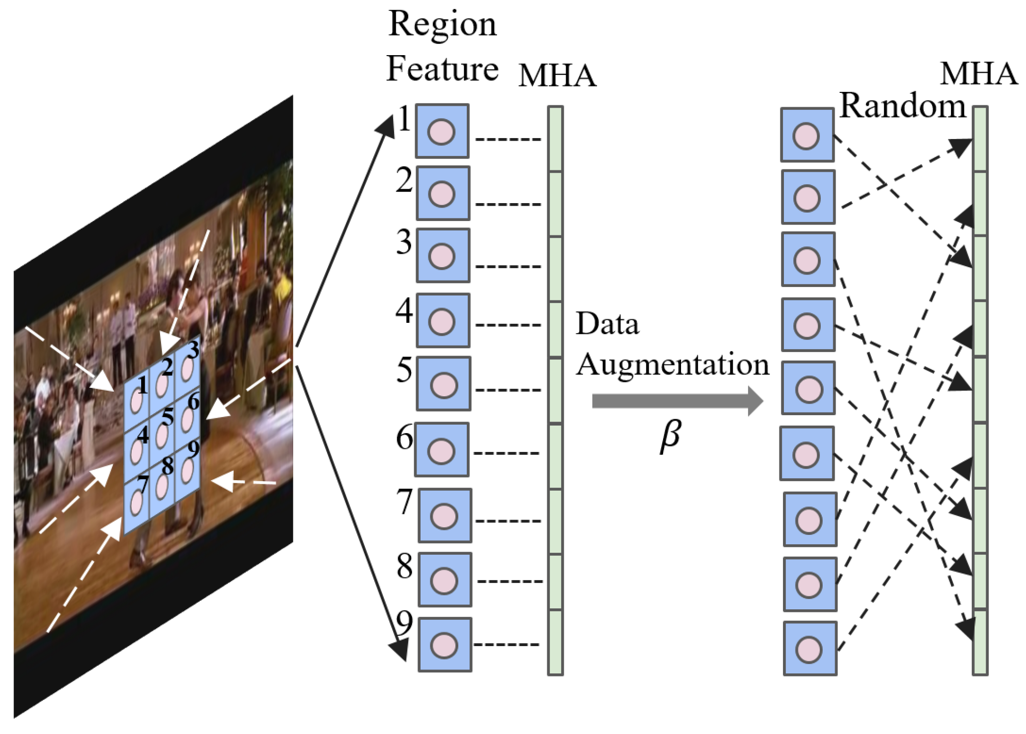 Electronics 14 04011 g002