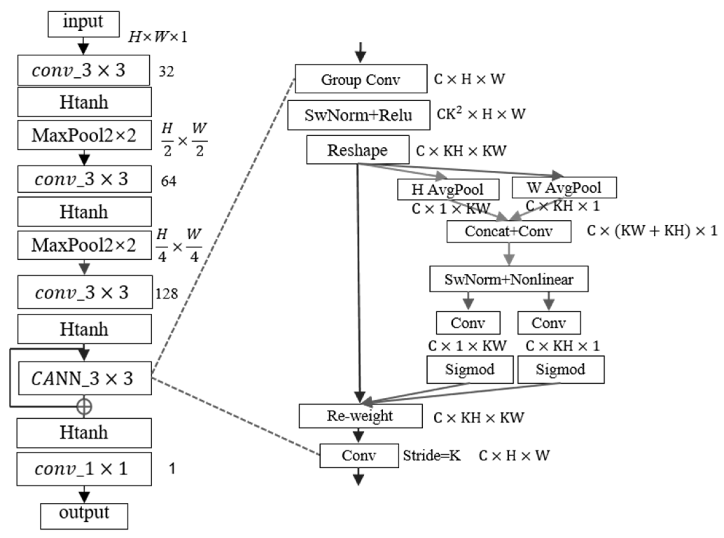 Electronics 14 04011 g004