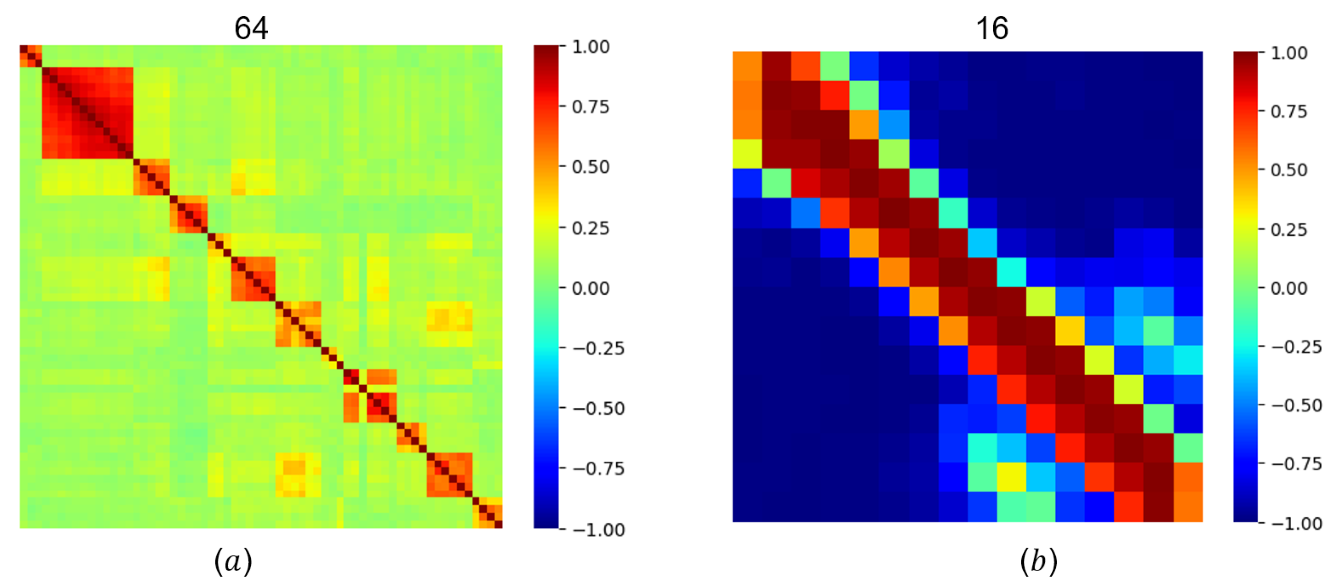 Electronics 14 04011 g006