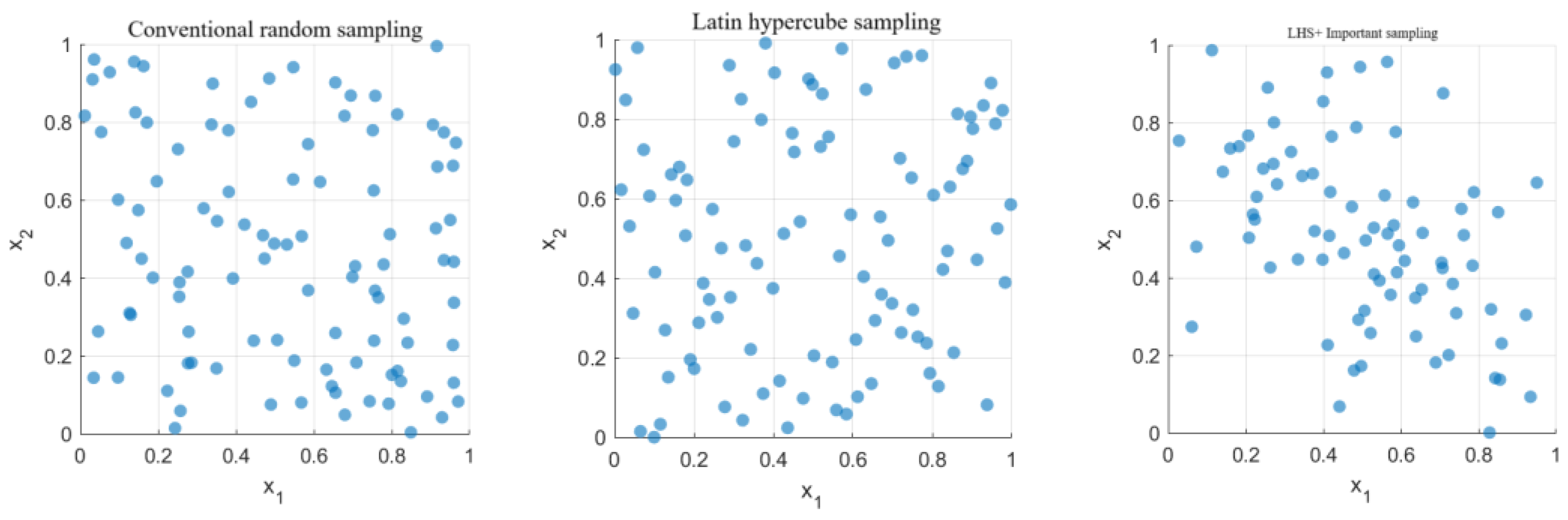 Electronics 14 04012 g002