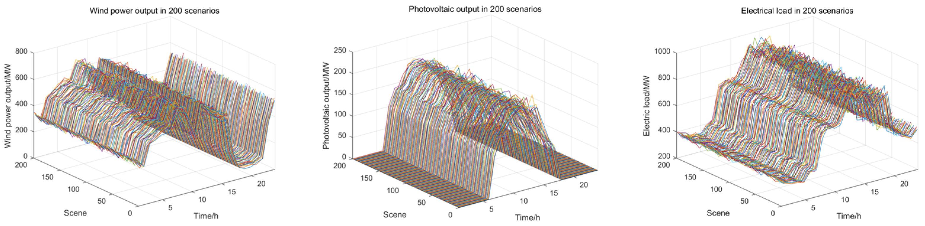 Electronics 14 04012 g003