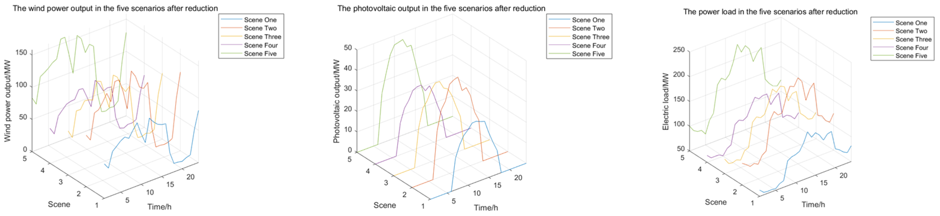 Electronics 14 04012 g004
