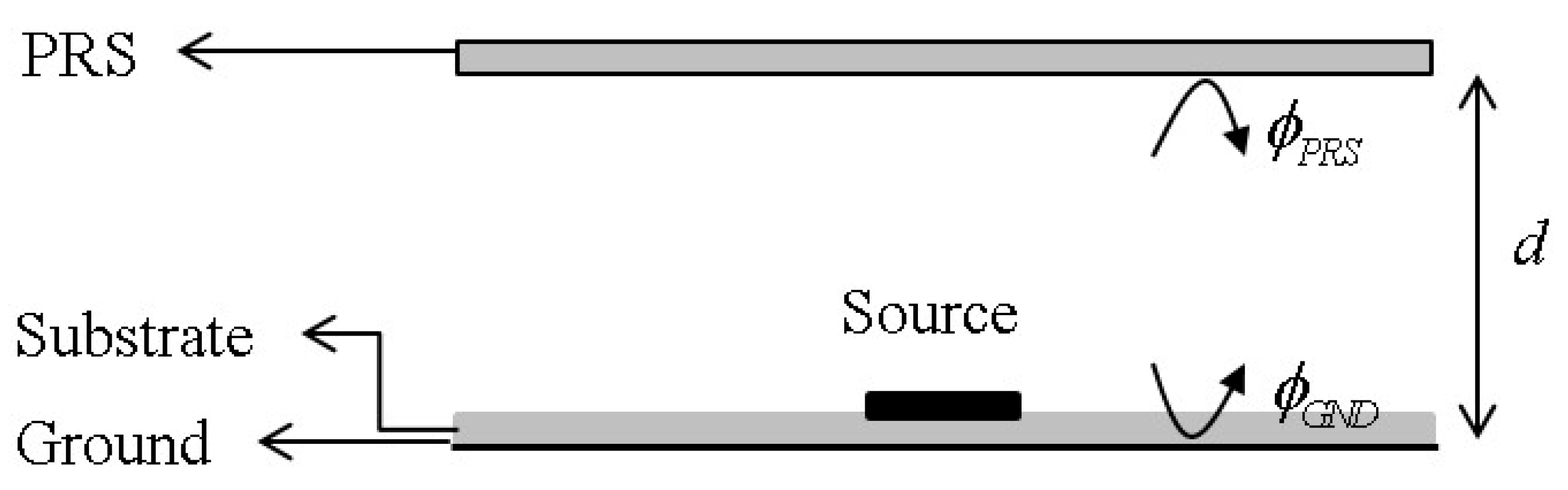 Electronics 14 04014 g001