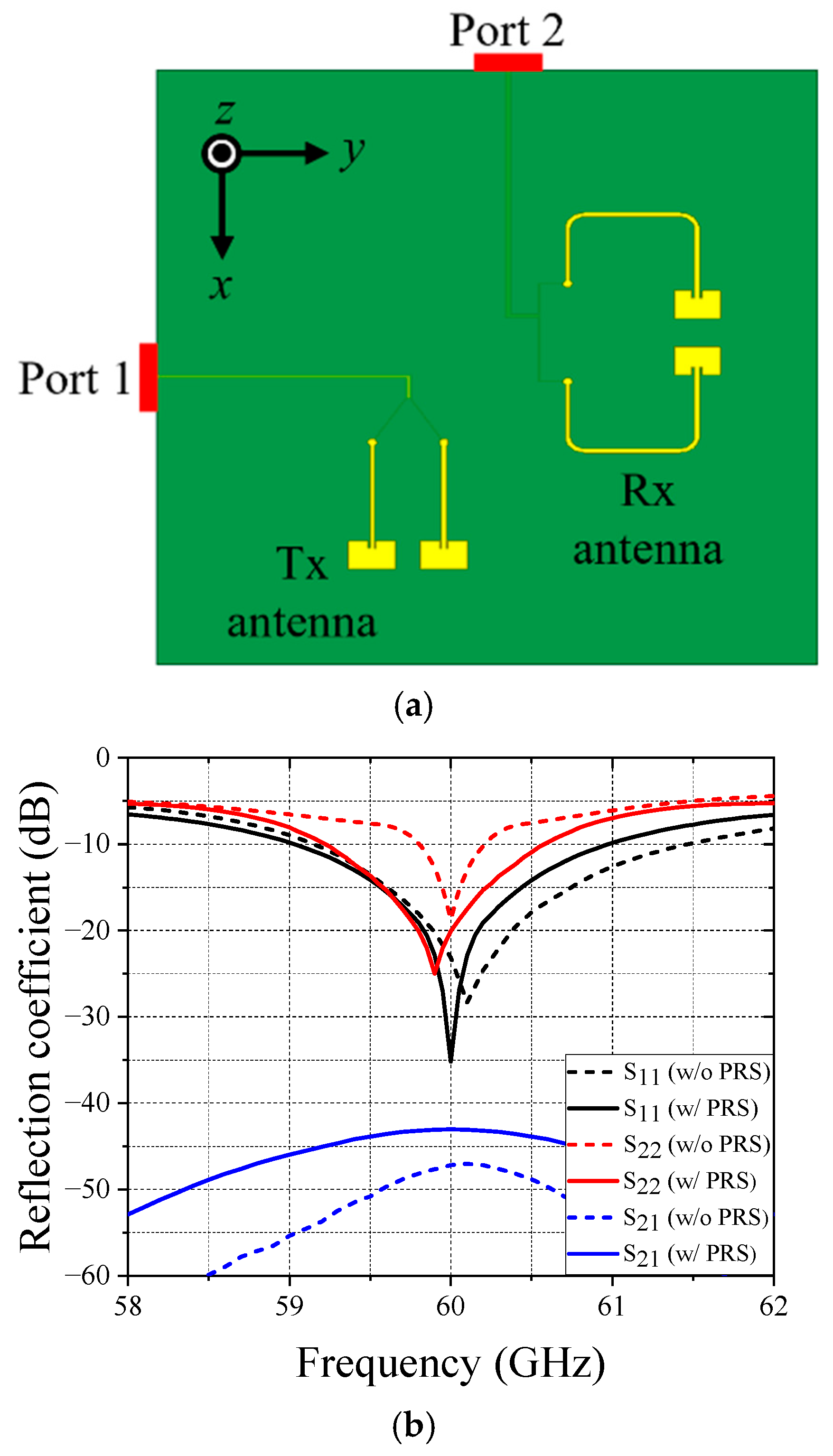 Electronics 14 04014 g002