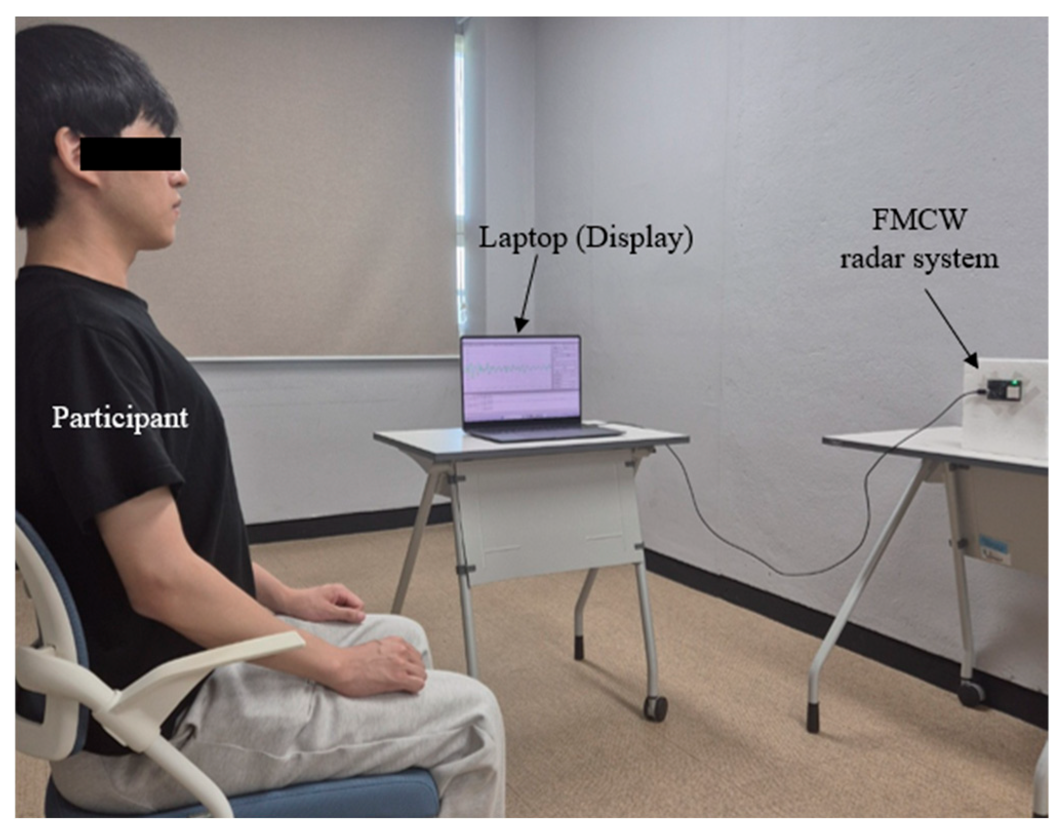 Electronics 14 04014 g006