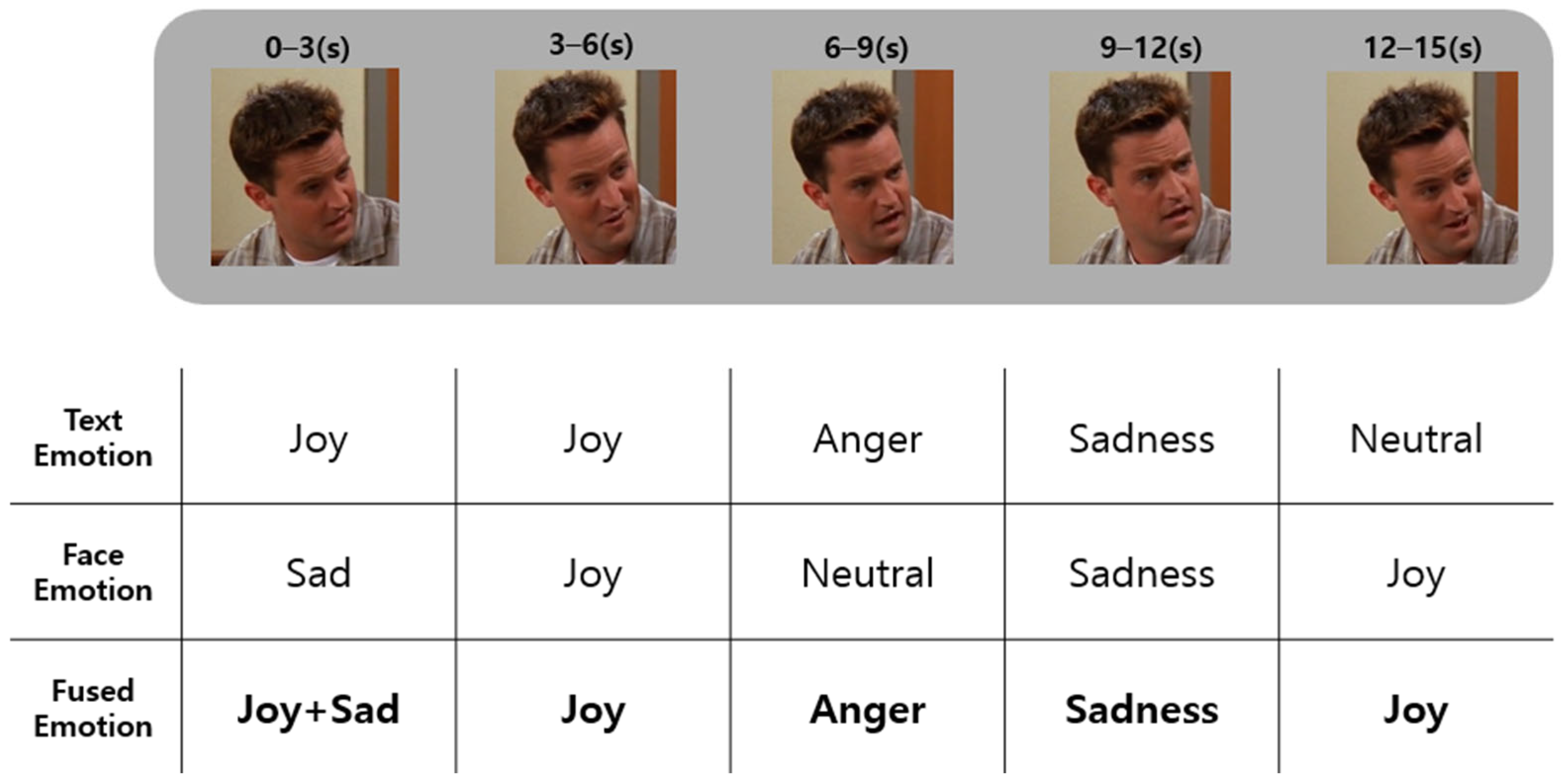 Electronics 14 04015 g004 Electronics 14 04015 g004