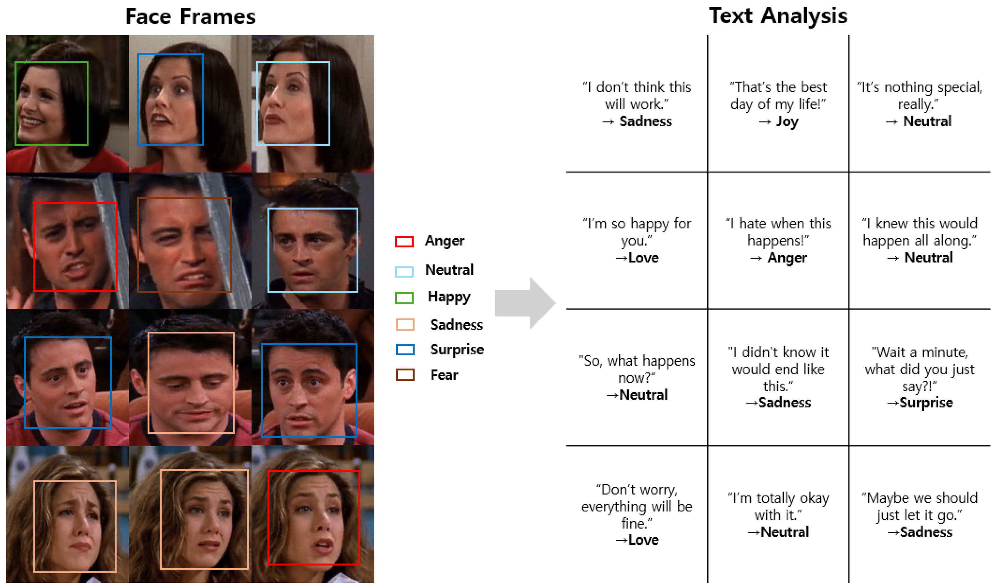 Electronics 14 04015 g006 Electronics 14 04015 g006