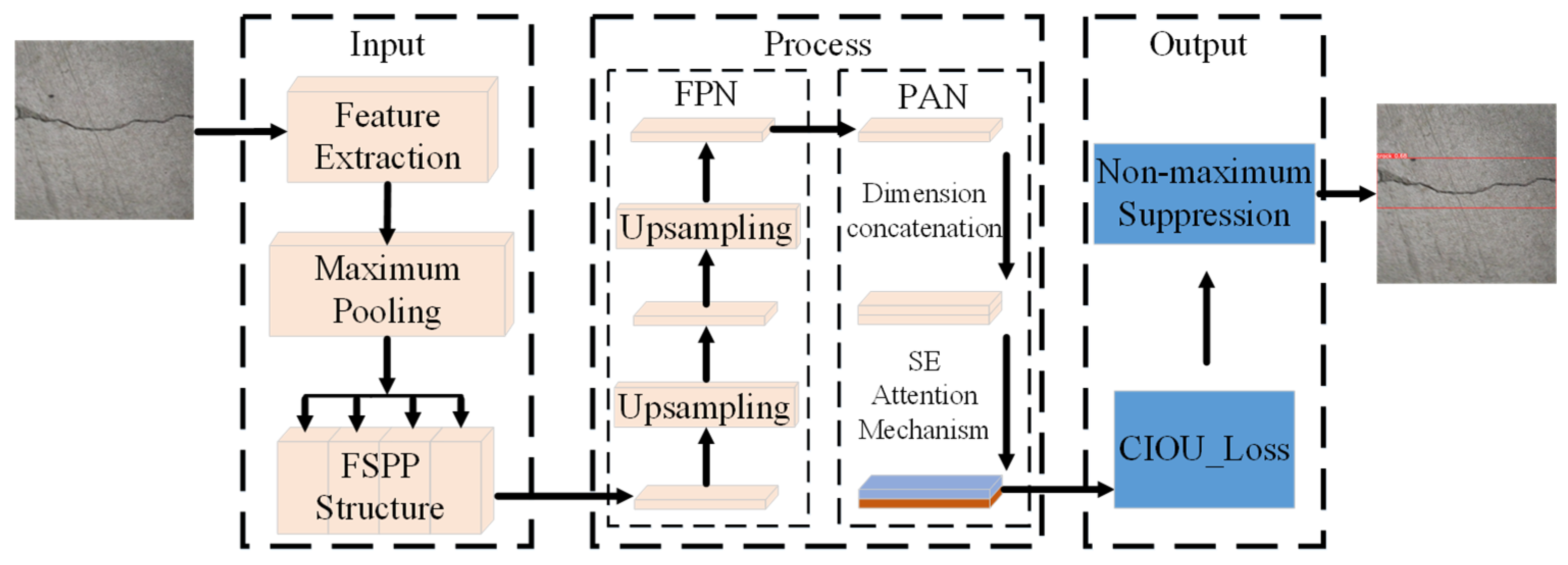 Electronics 14 04017 g001