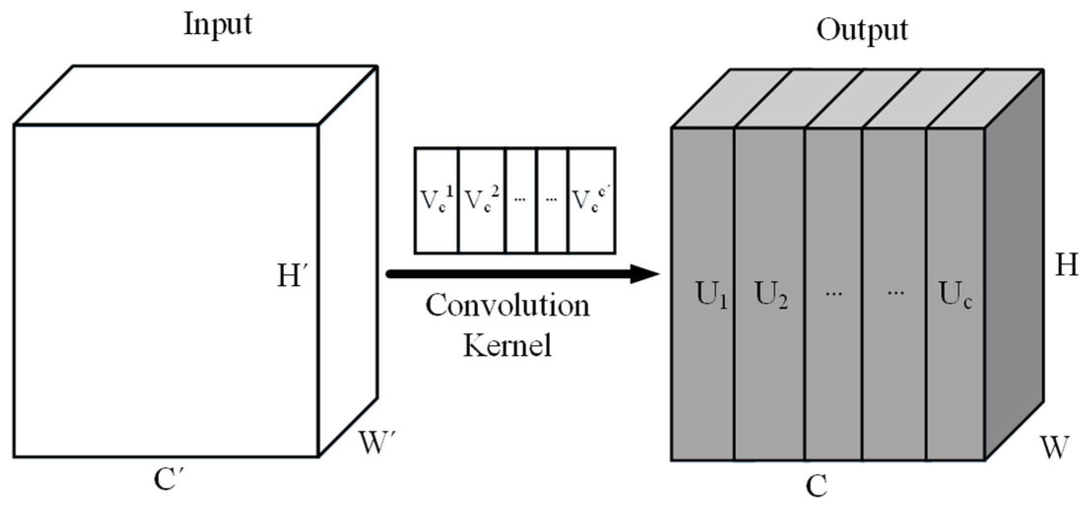 Electronics 14 04017 g003