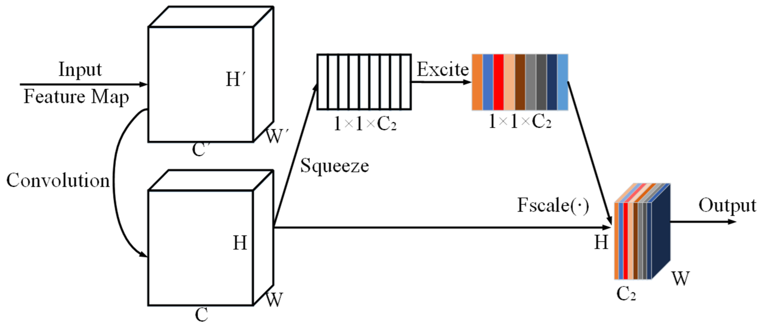 Electronics 14 04017 g004