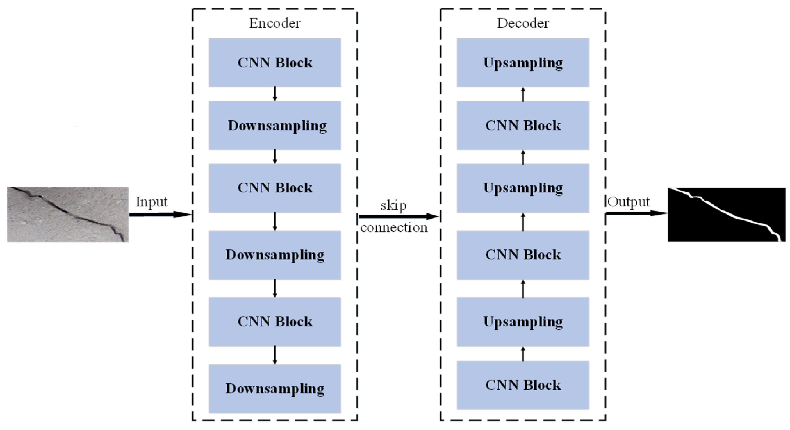Electronics 14 04017 g005