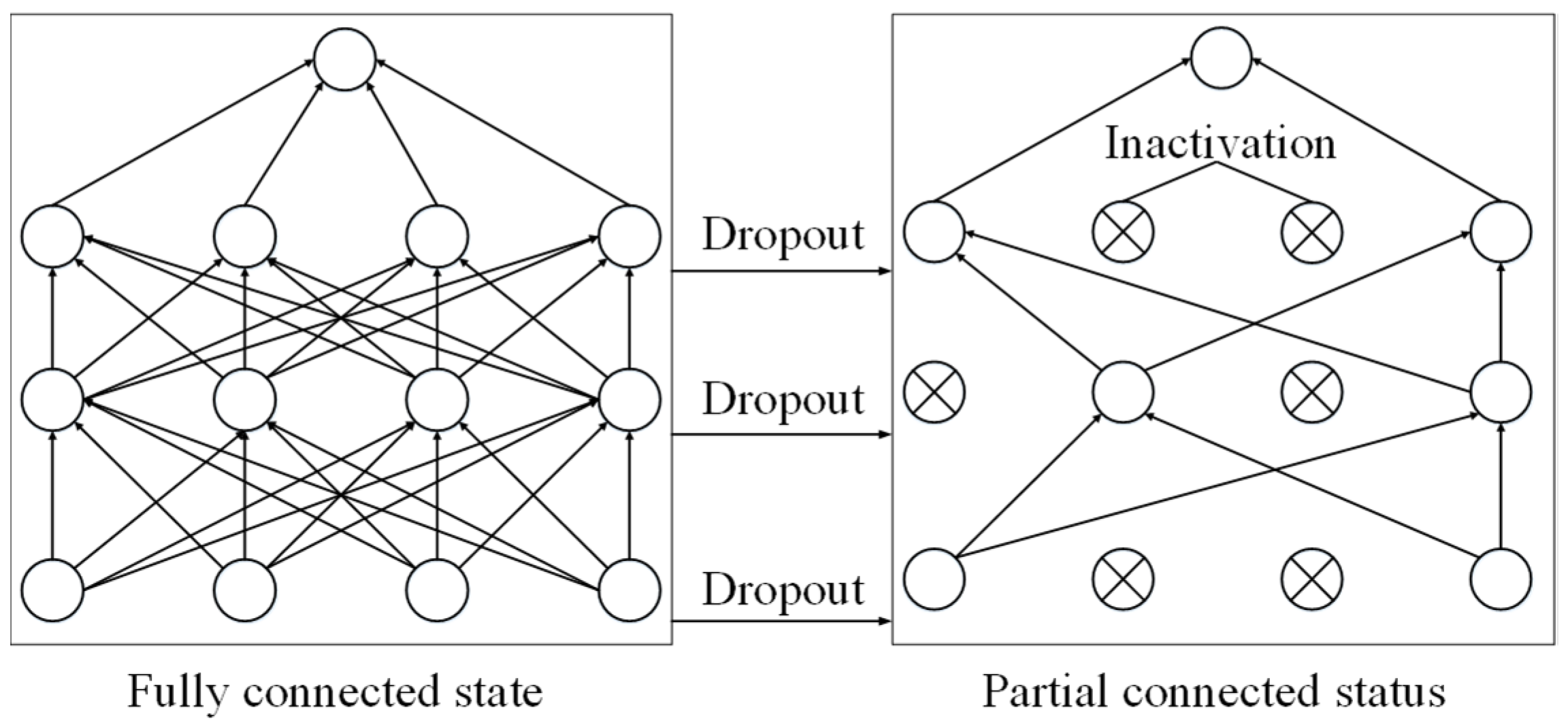 Electronics 14 04017 g007