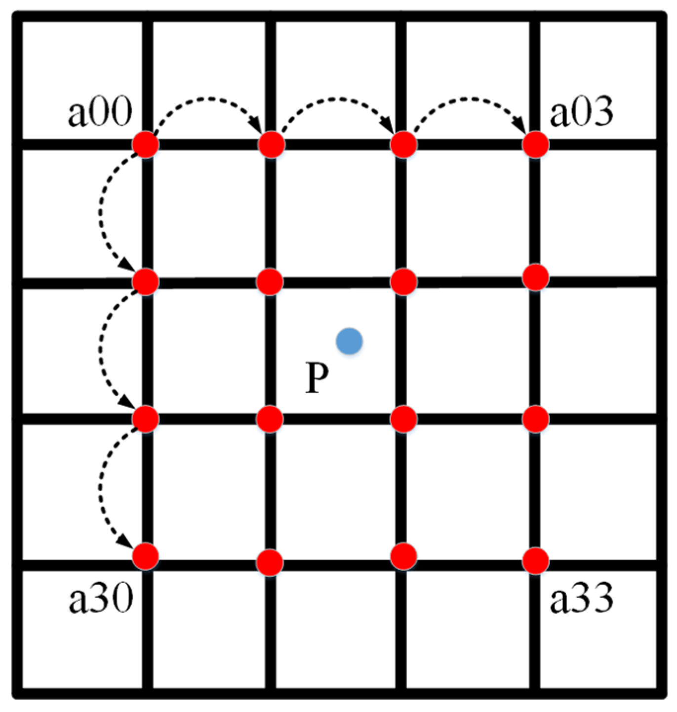 Electronics 14 04017 g010