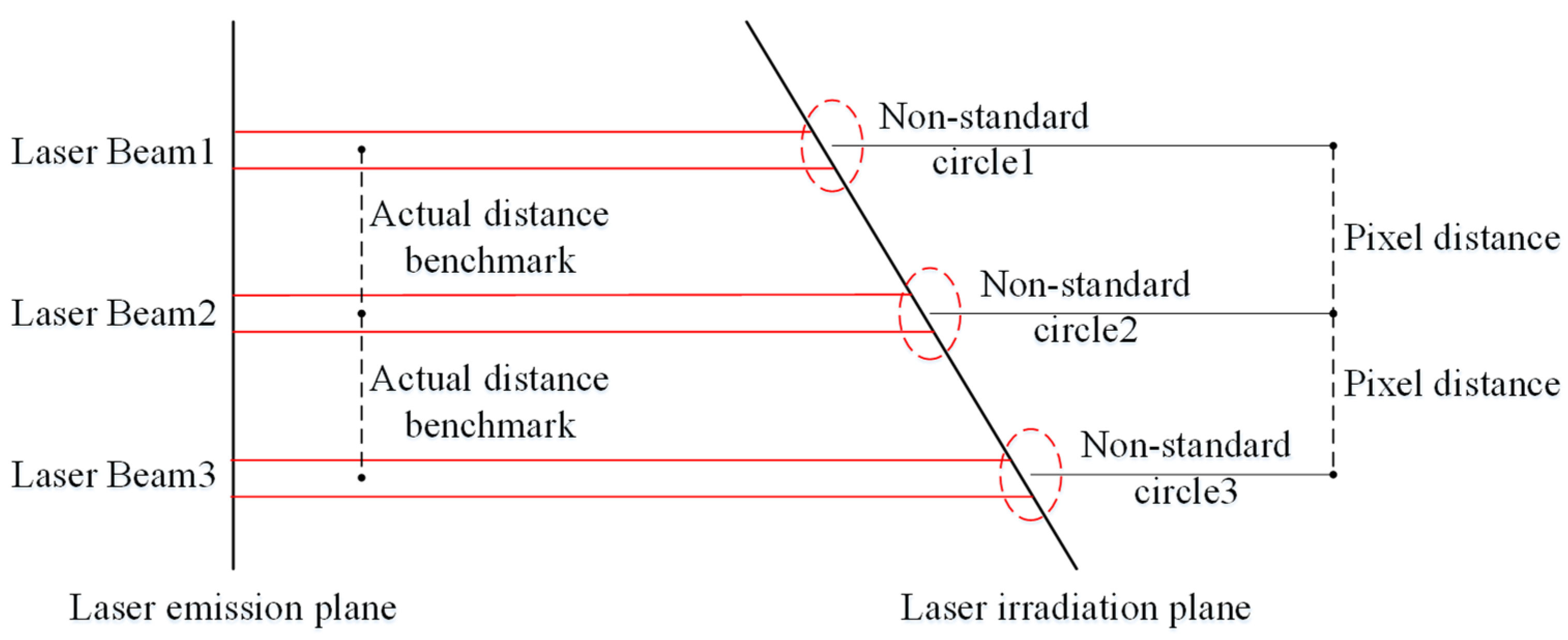 Electronics 14 04017 g012