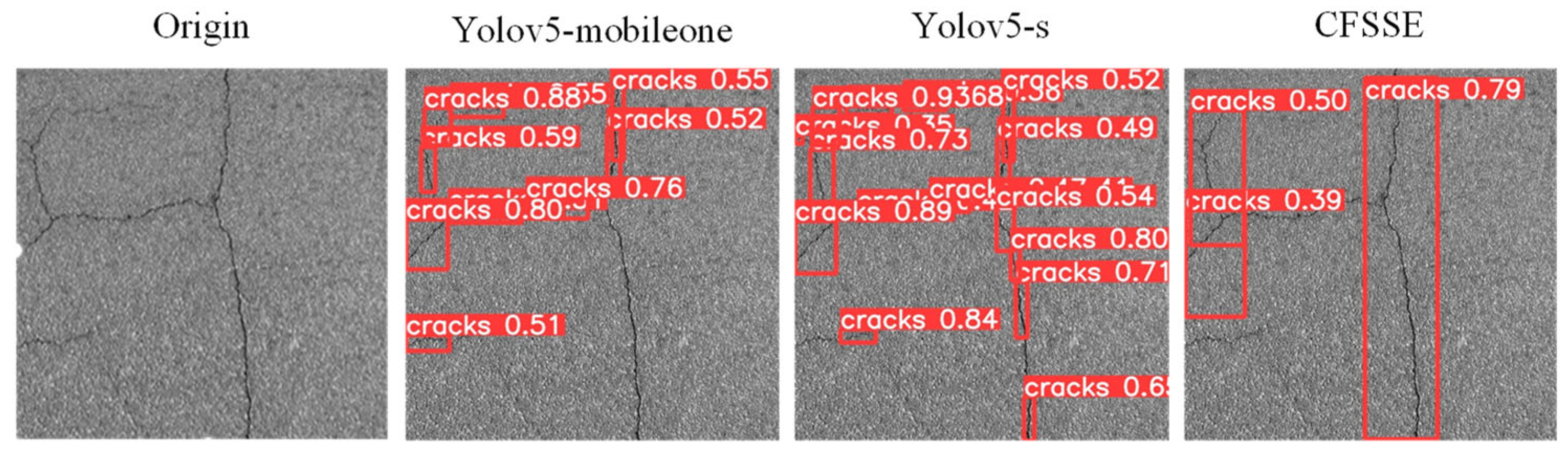Electronics 14 04017 g014