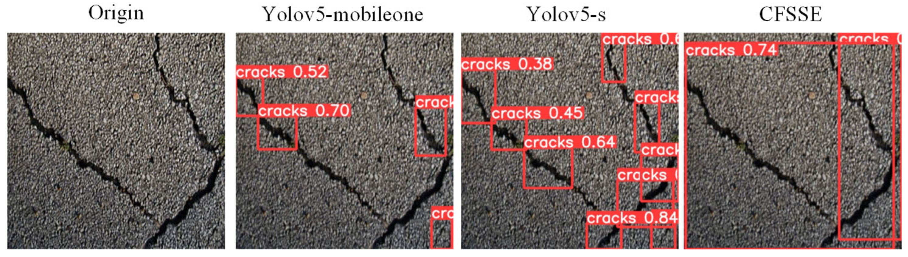 Electronics 14 04017 g015