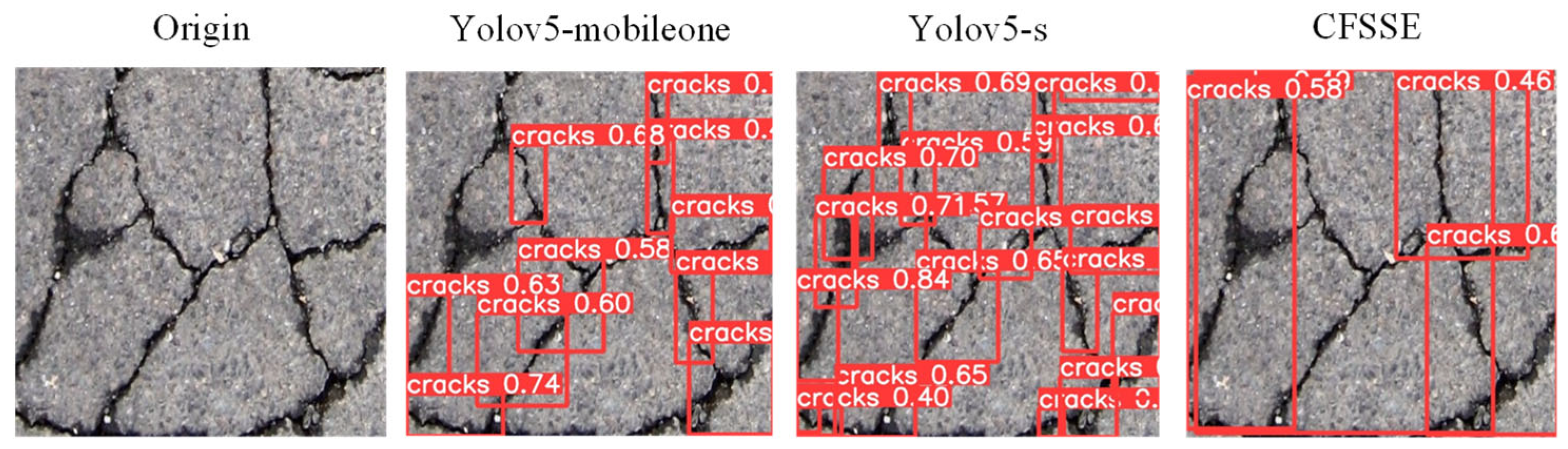 Electronics 14 04017 g016