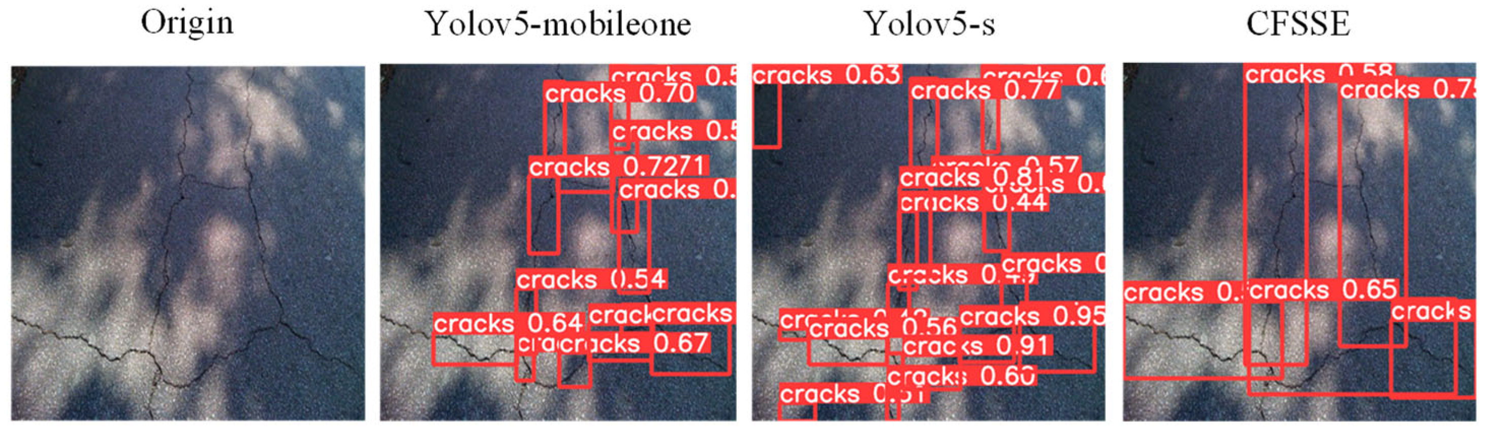 Electronics 14 04017 g017
