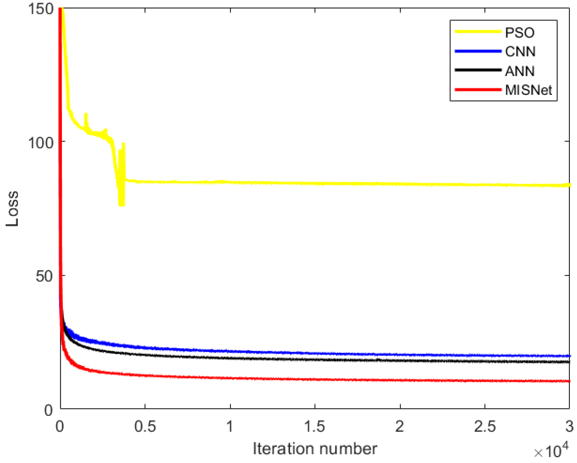 Electronics 14 04023 g003