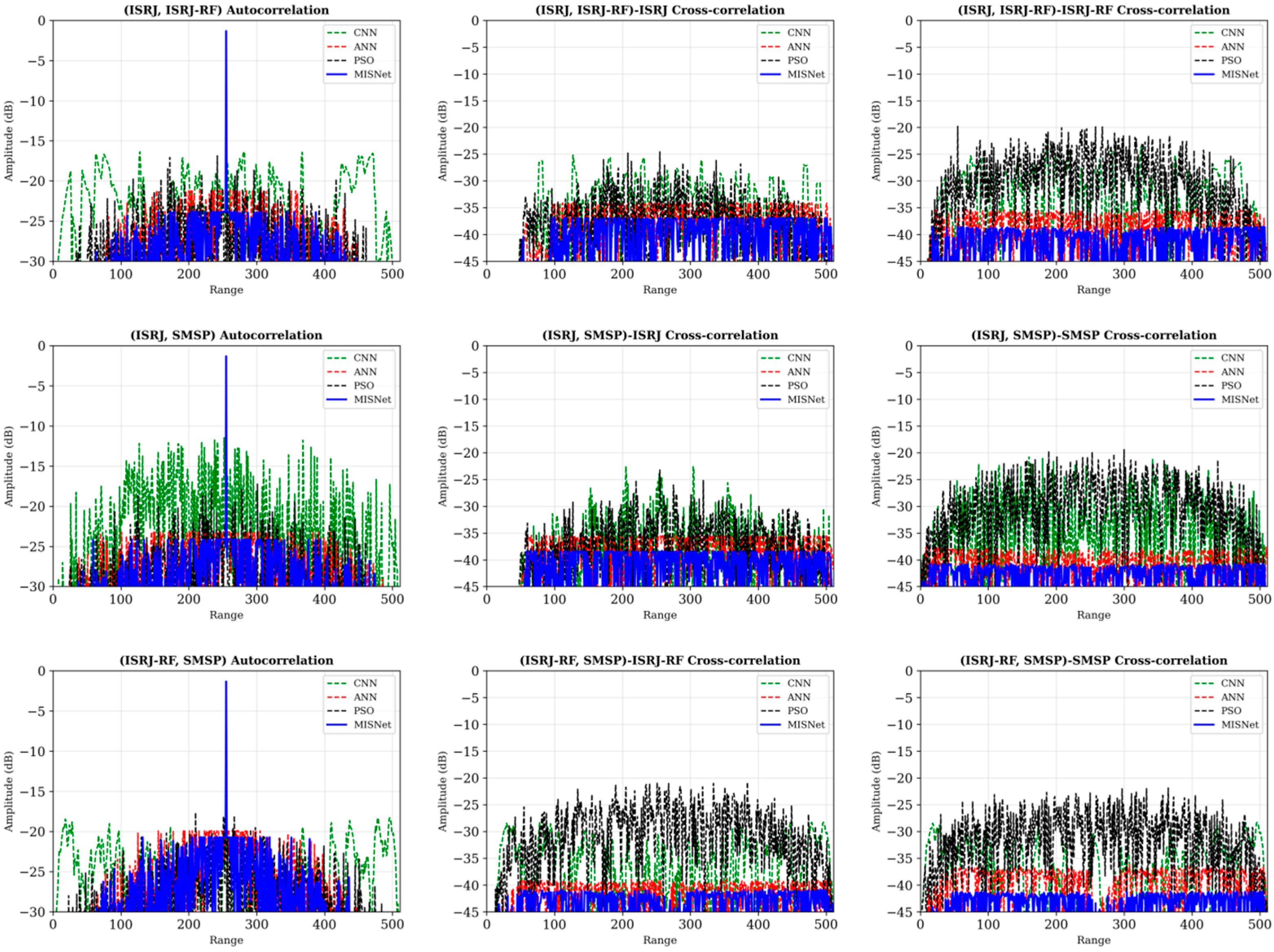 Electronics 14 04023 g005