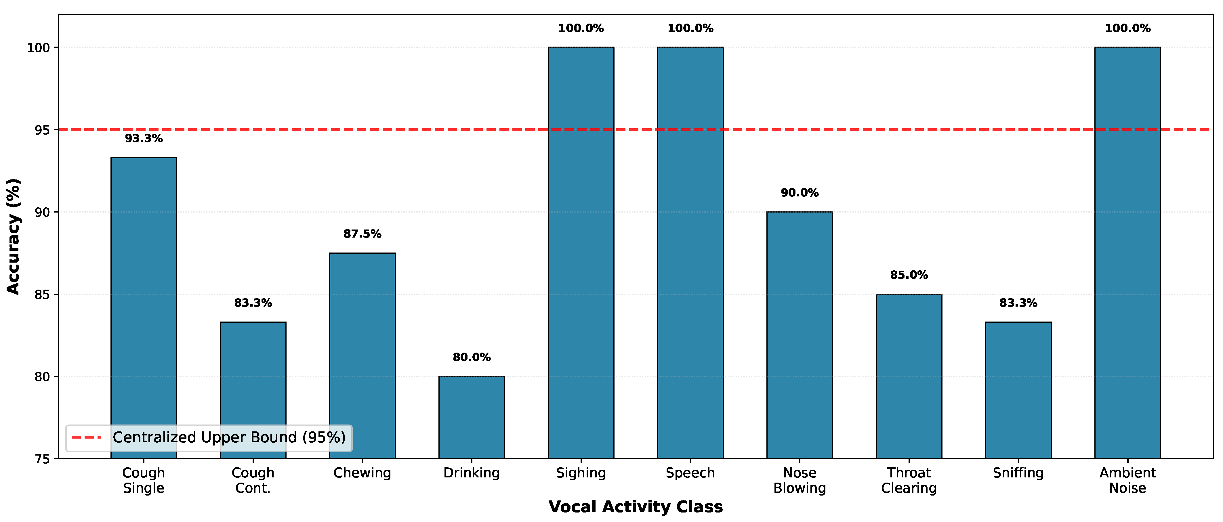 Electronics 14 04024 g002