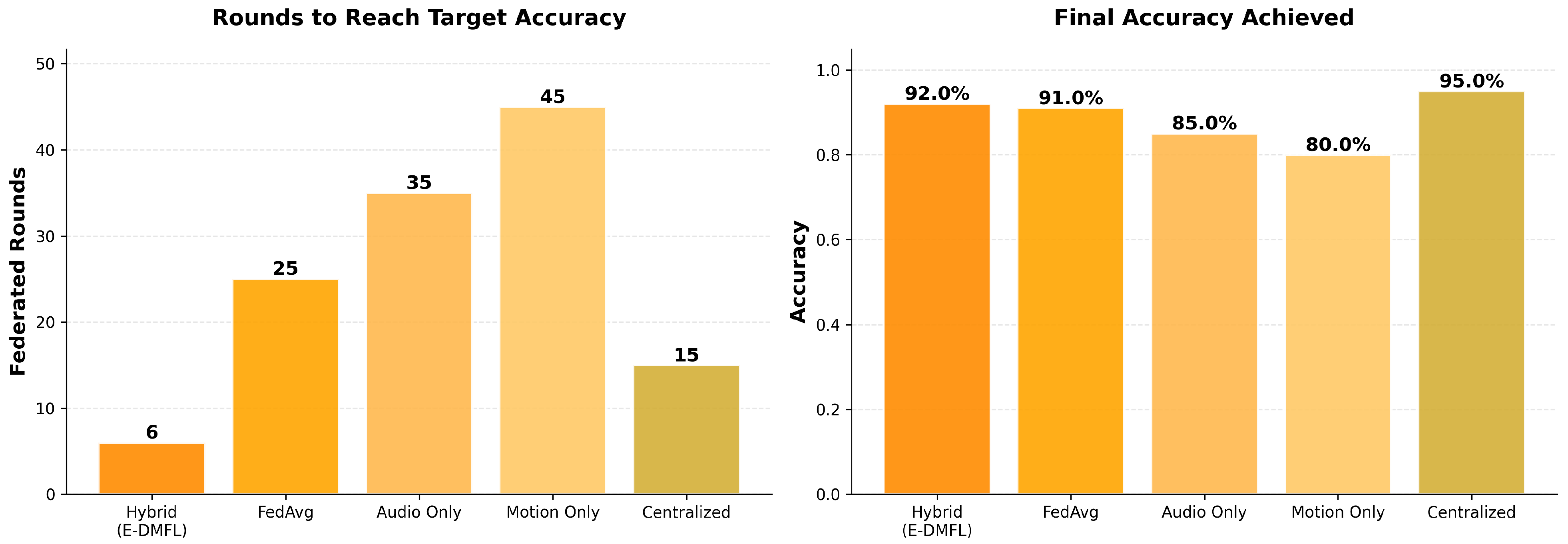 Electronics 14 04024 g004