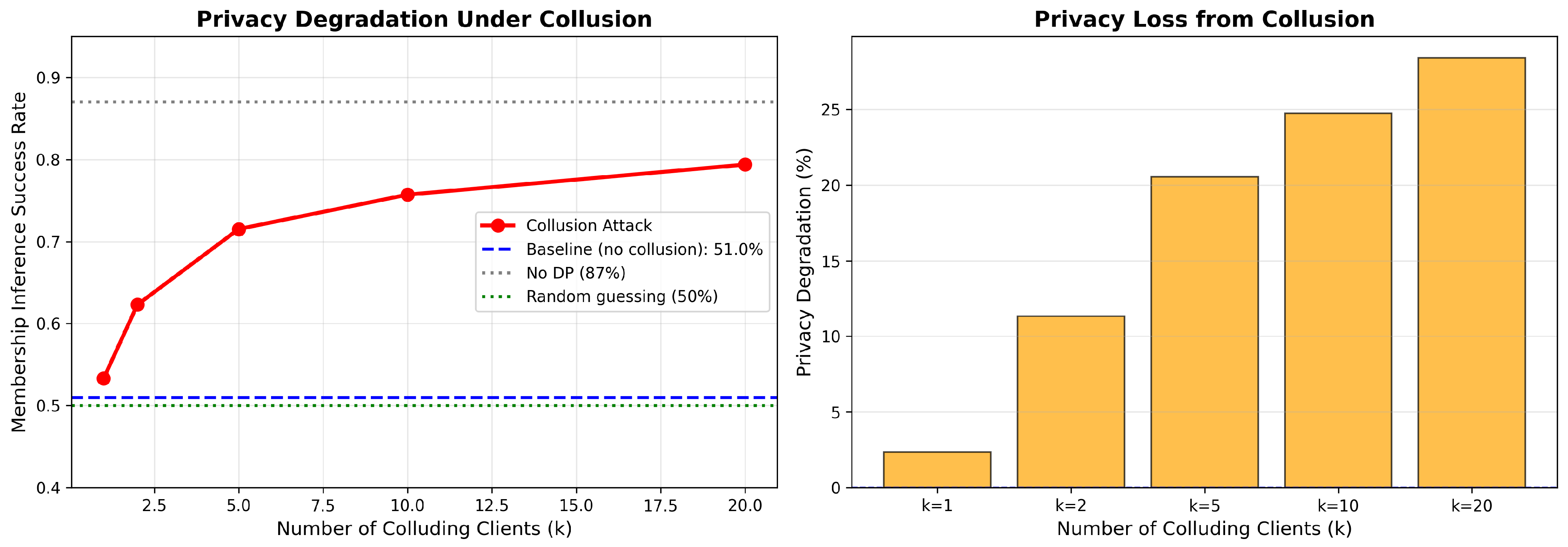 Electronics 14 04024 g005
