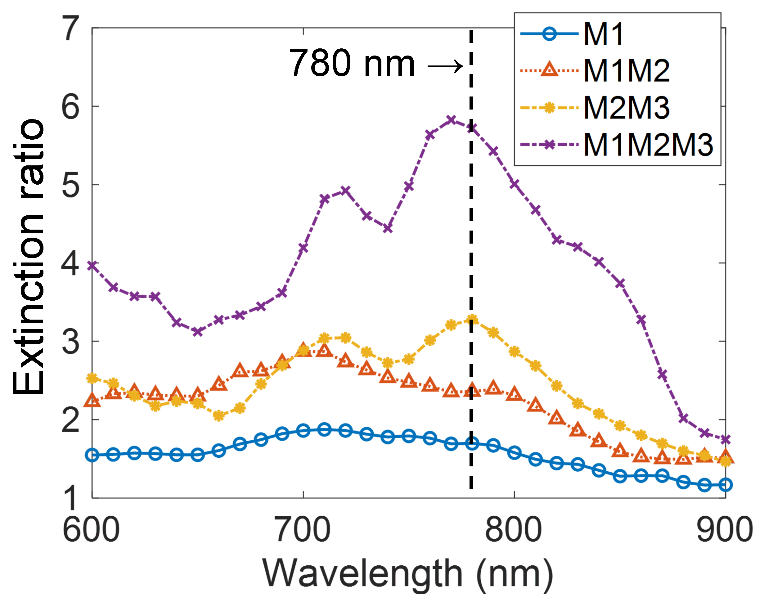 Electronics 14 04026 g002 Electronics 14 04026 g002