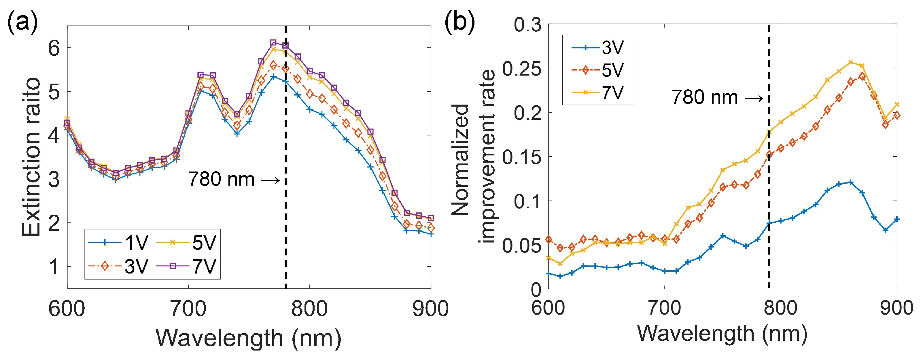 Electronics 14 04026 g004 Electronics 14 04026 g004