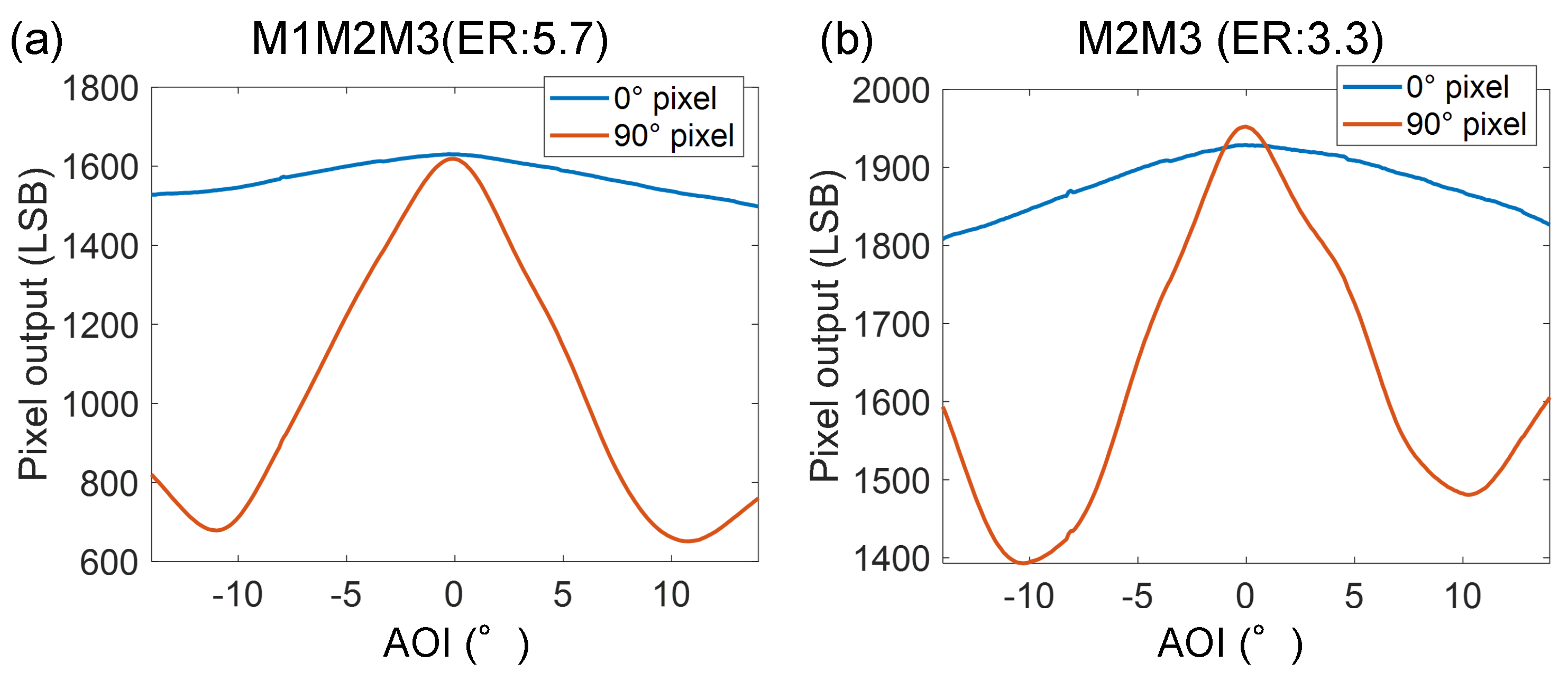 Electronics 14 04026 g006 Electronics 14 04026 g006