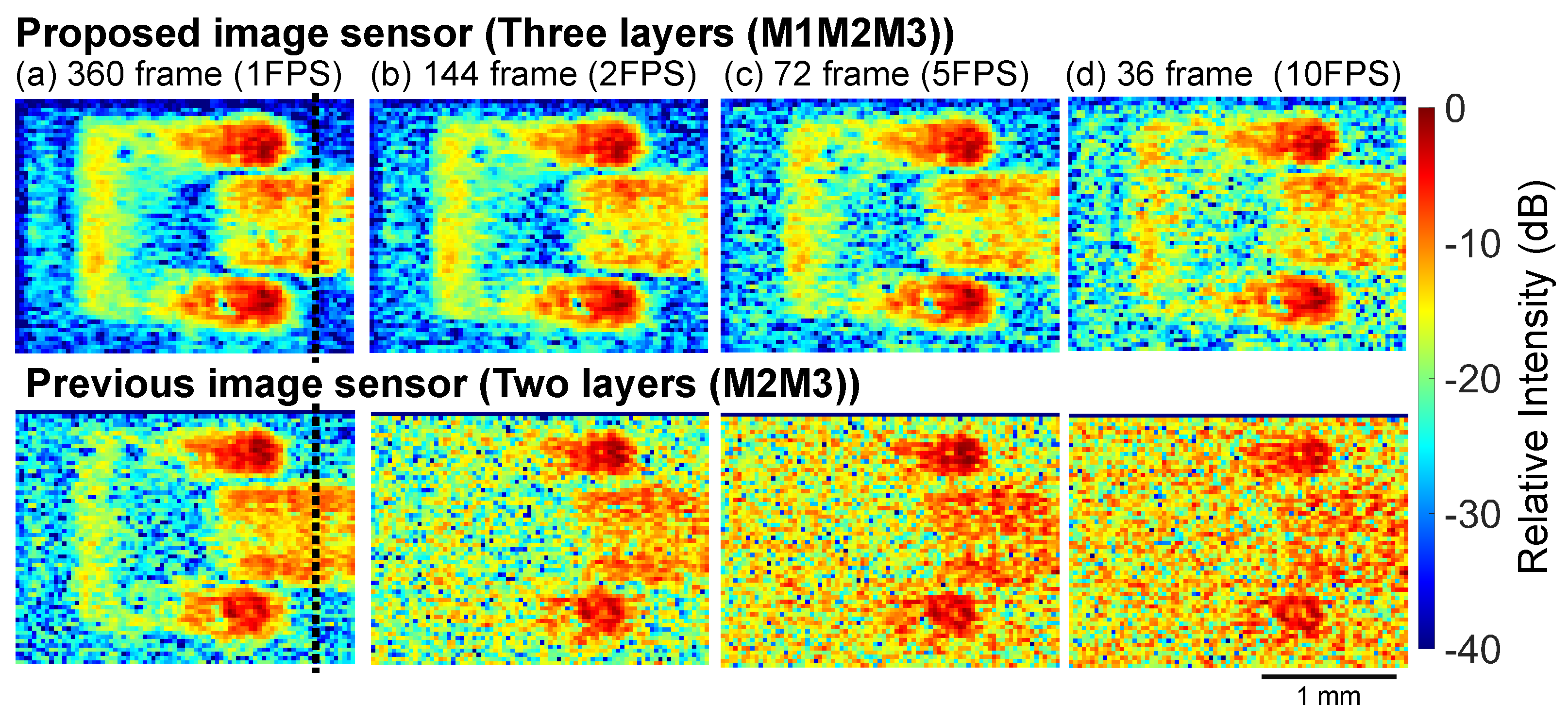 Electronics 14 04026 g010 Electronics 14 04026 g010