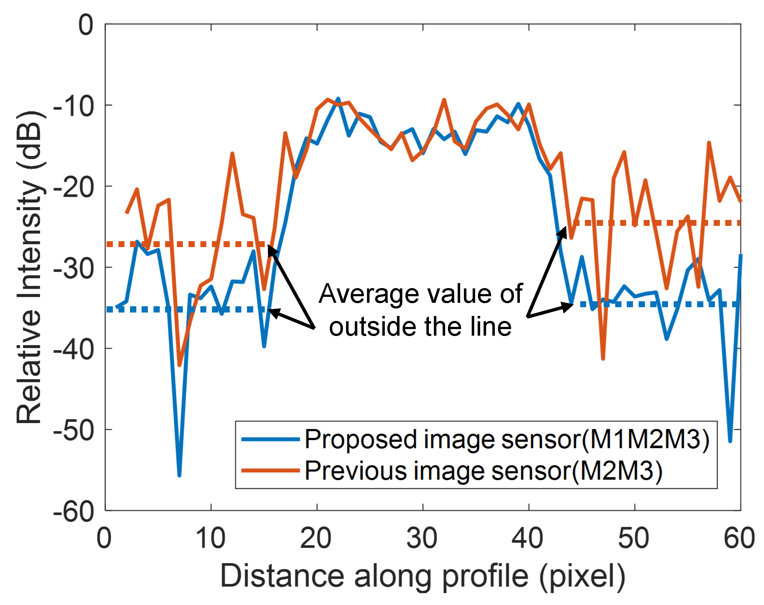 Electronics 14 04026 g011 Electronics 14 04026 g011