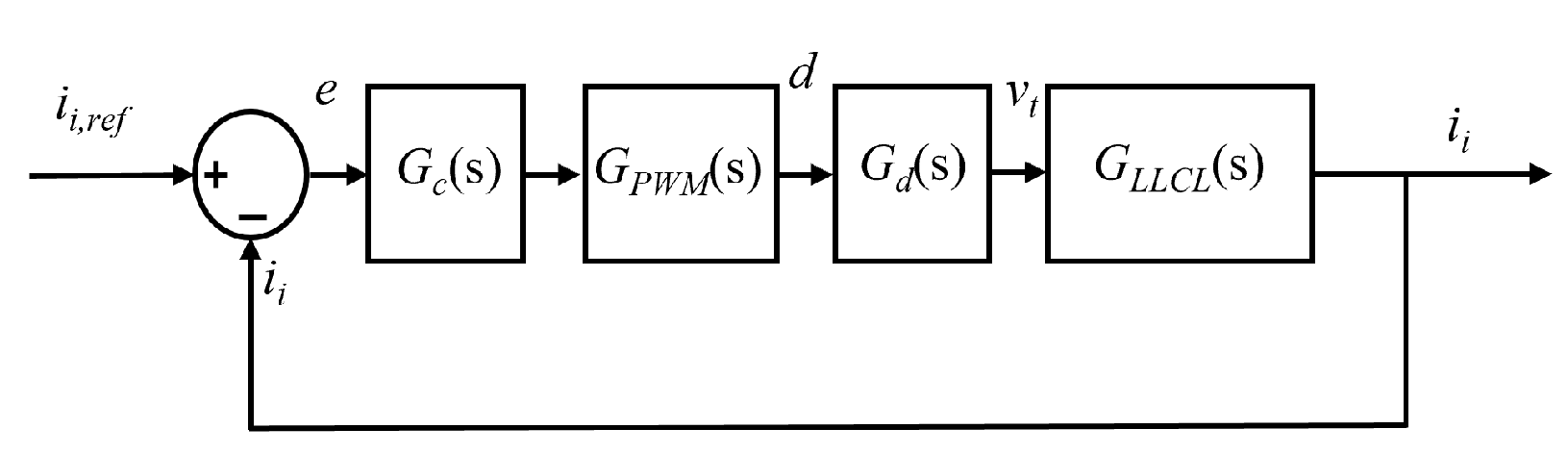 Electronics 14 04028 g004