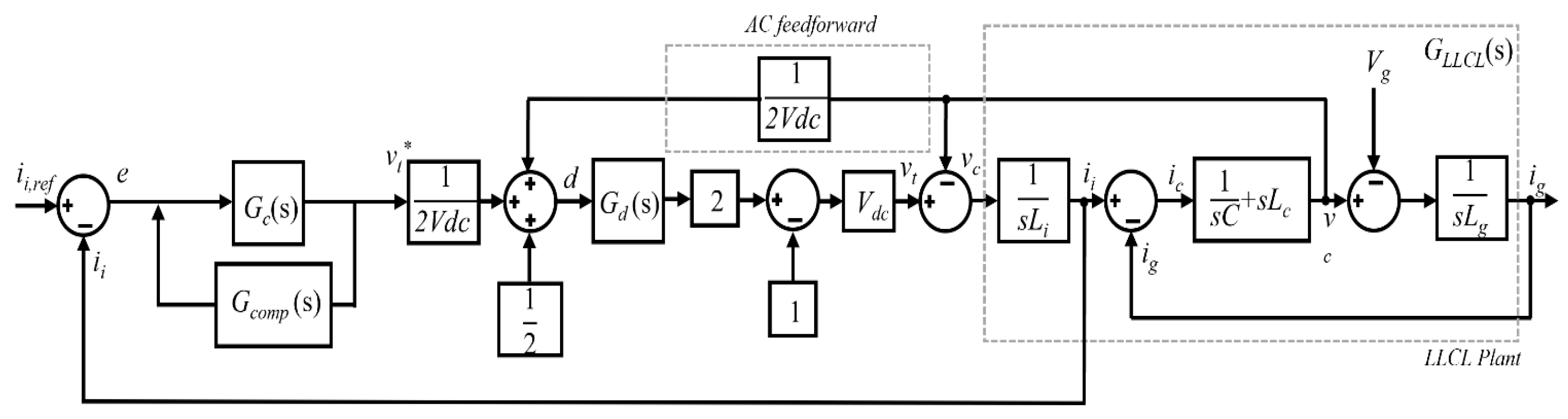 Electronics 14 04028 g006