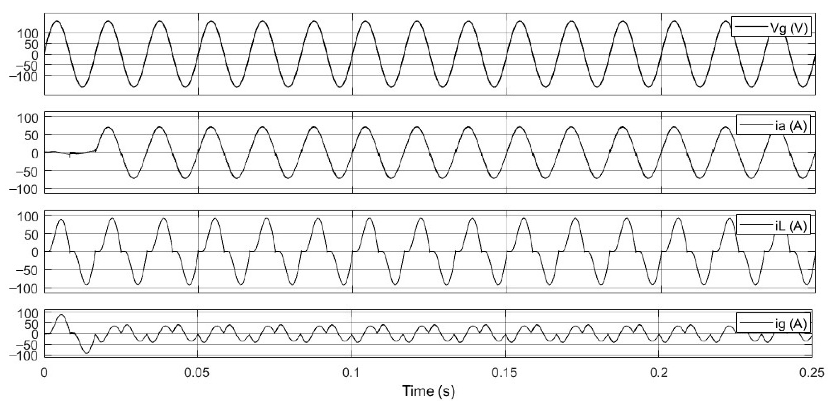 Electronics 14 04028 g012