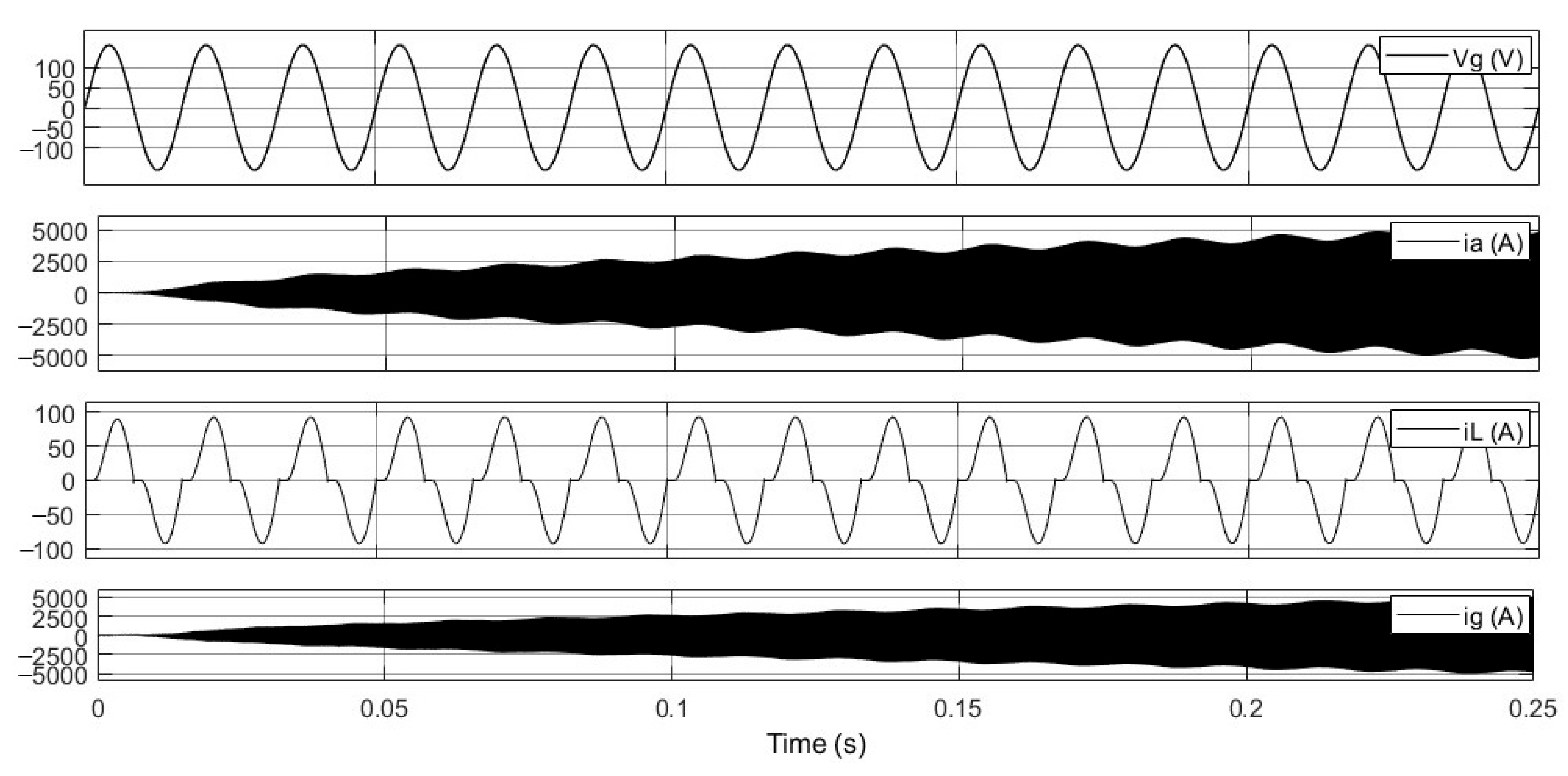 Electronics 14 04028 g014