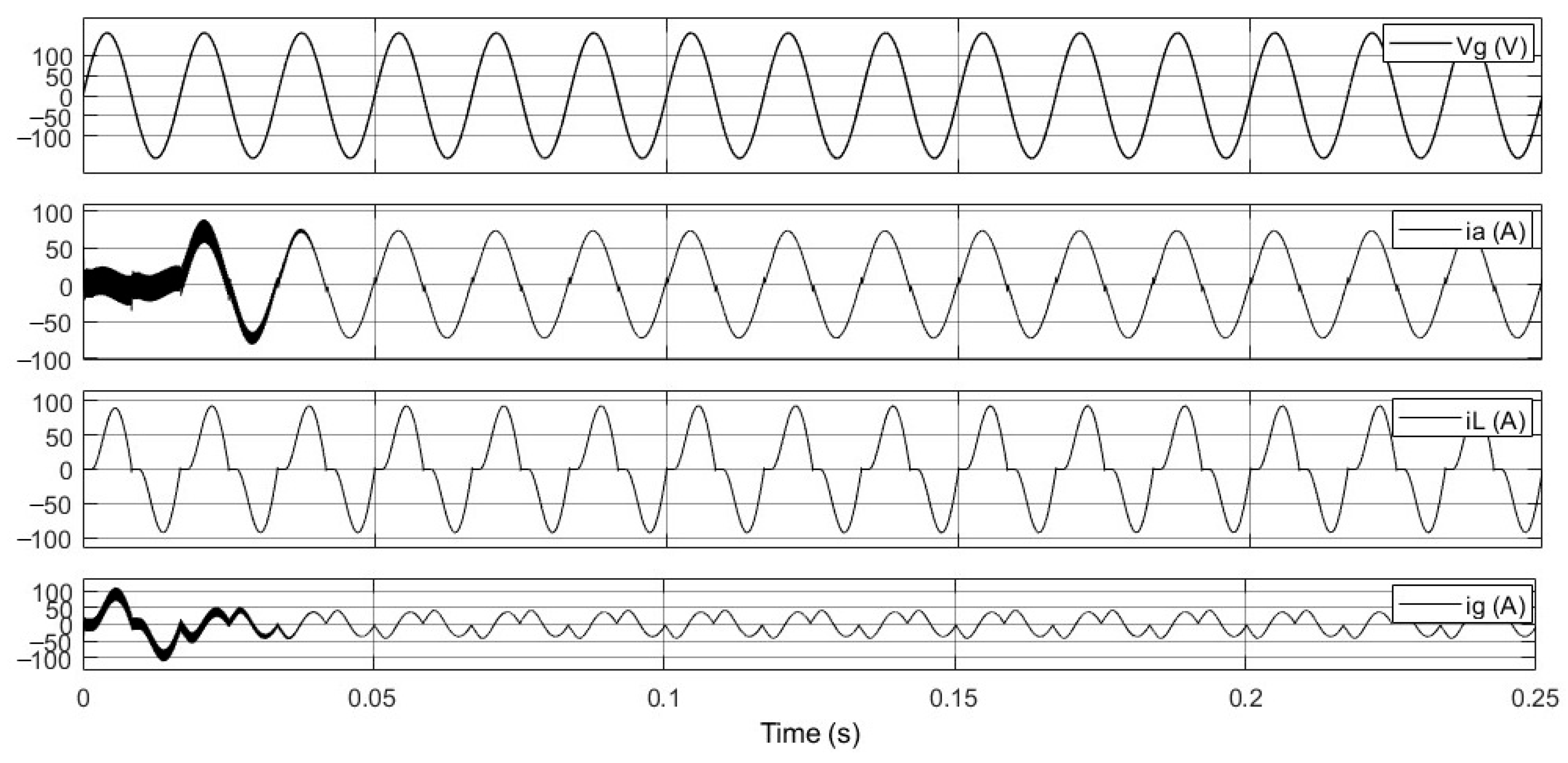 Electronics 14 04028 g015