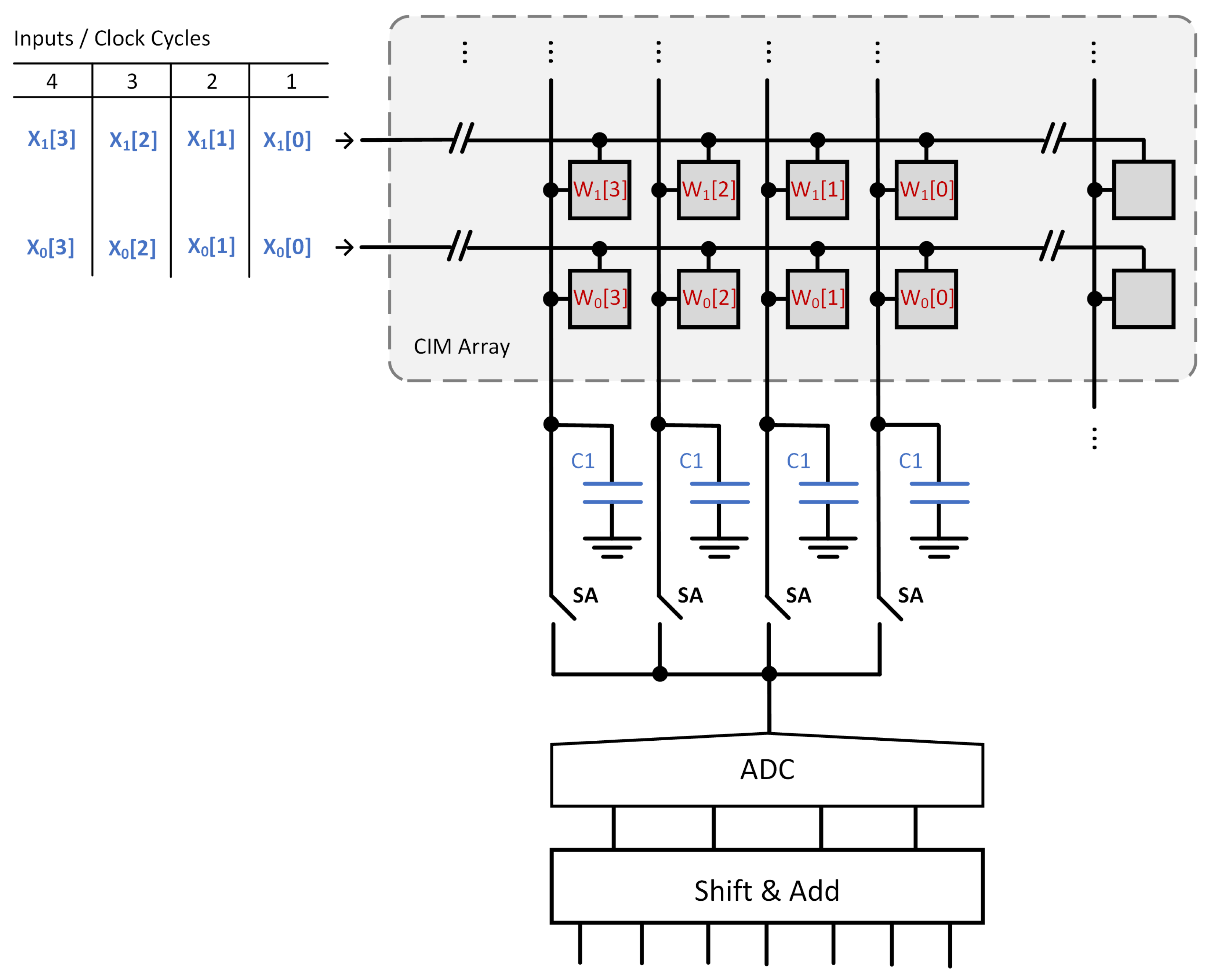Electronics 14 04030 g001